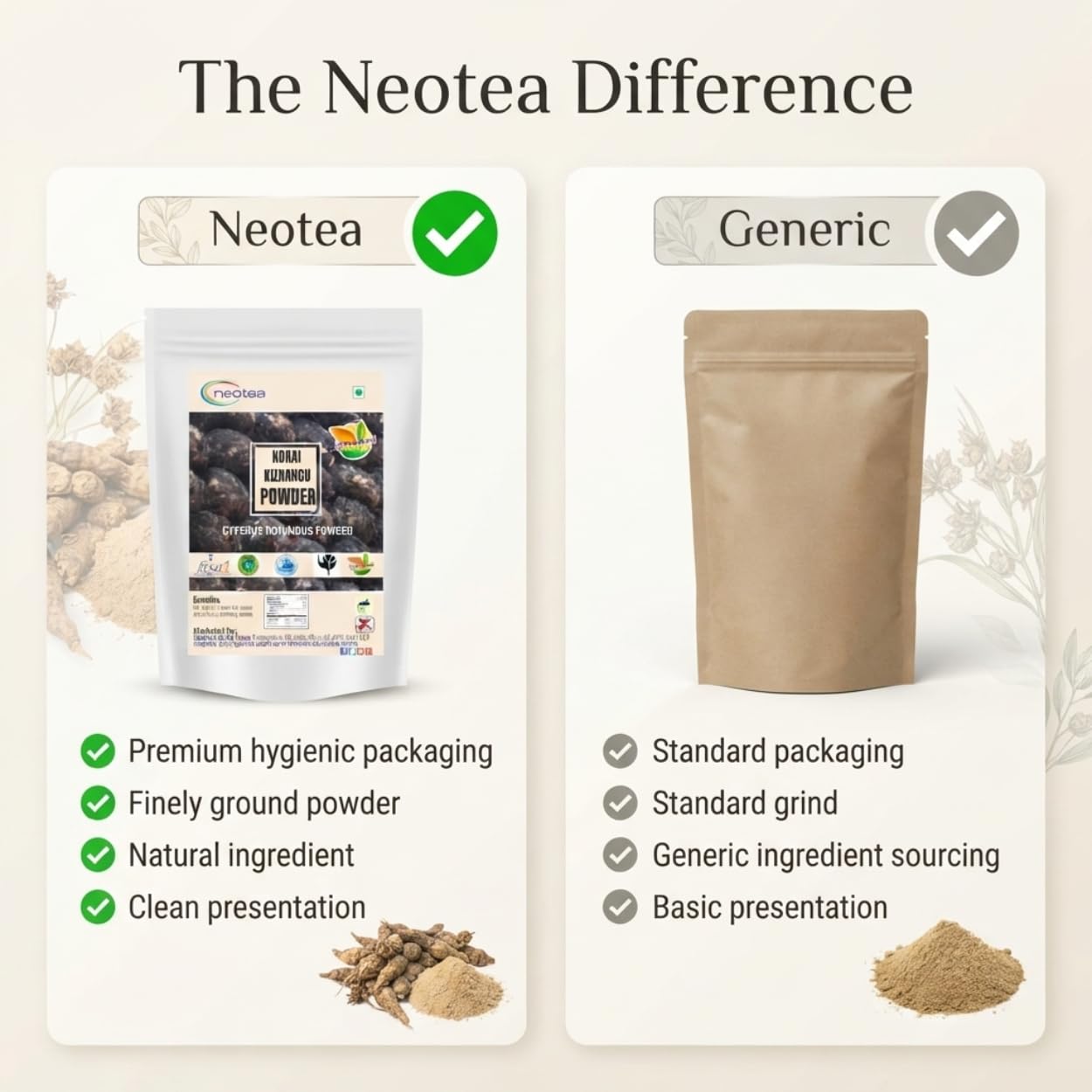 neotea Korai Kizhangu Powder (Cyperus Rotundus) 10.5822