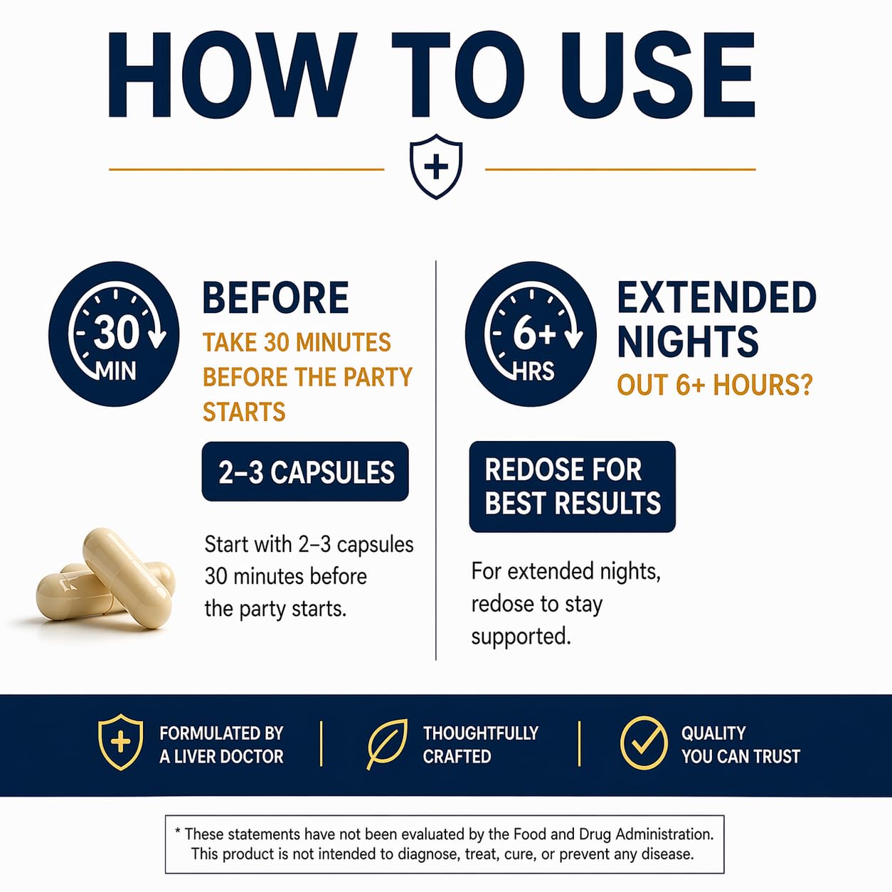 THE TIPSY DR Pre-Party Support Capsules 30 Capsules