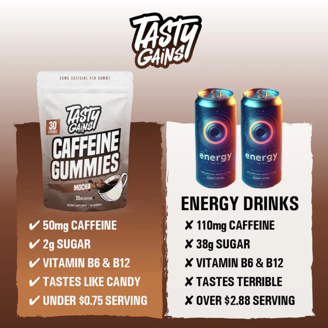 TASTY GAINS Caffeine Pre Workout Gummies, 60 Count
