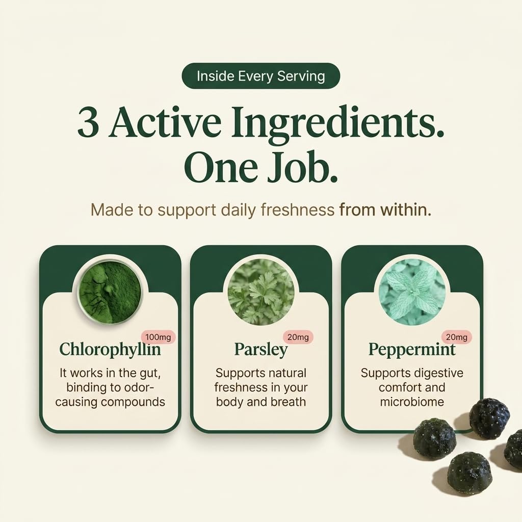 Haloven Chlorophyll Gummies 60 Count
