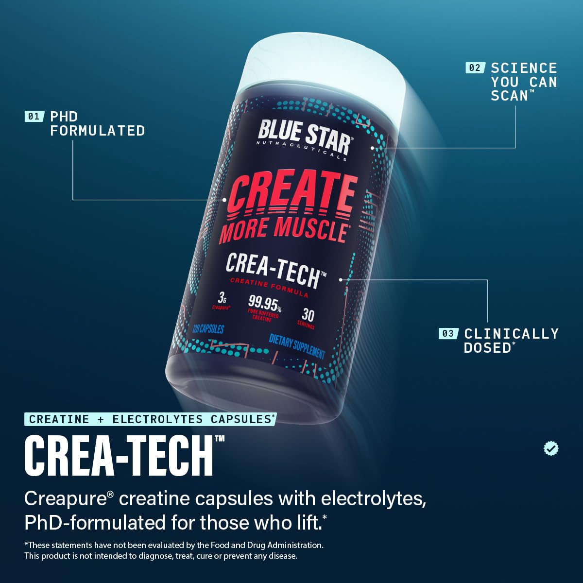 Blue Star Nutraceuticals CREA-TECH Creapure Creatine Monohydrate with Electrolytes Capsules, 120 Veggie Capsules