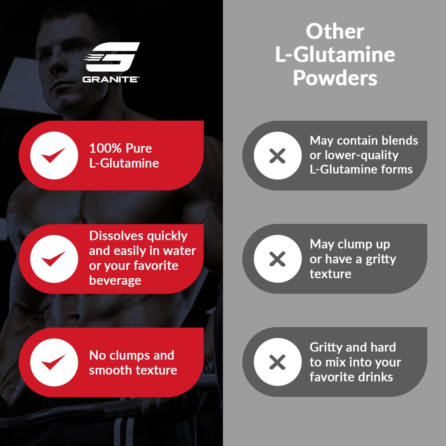 Granite Supplements L-Glutamine Powder, 14.1 Ounce