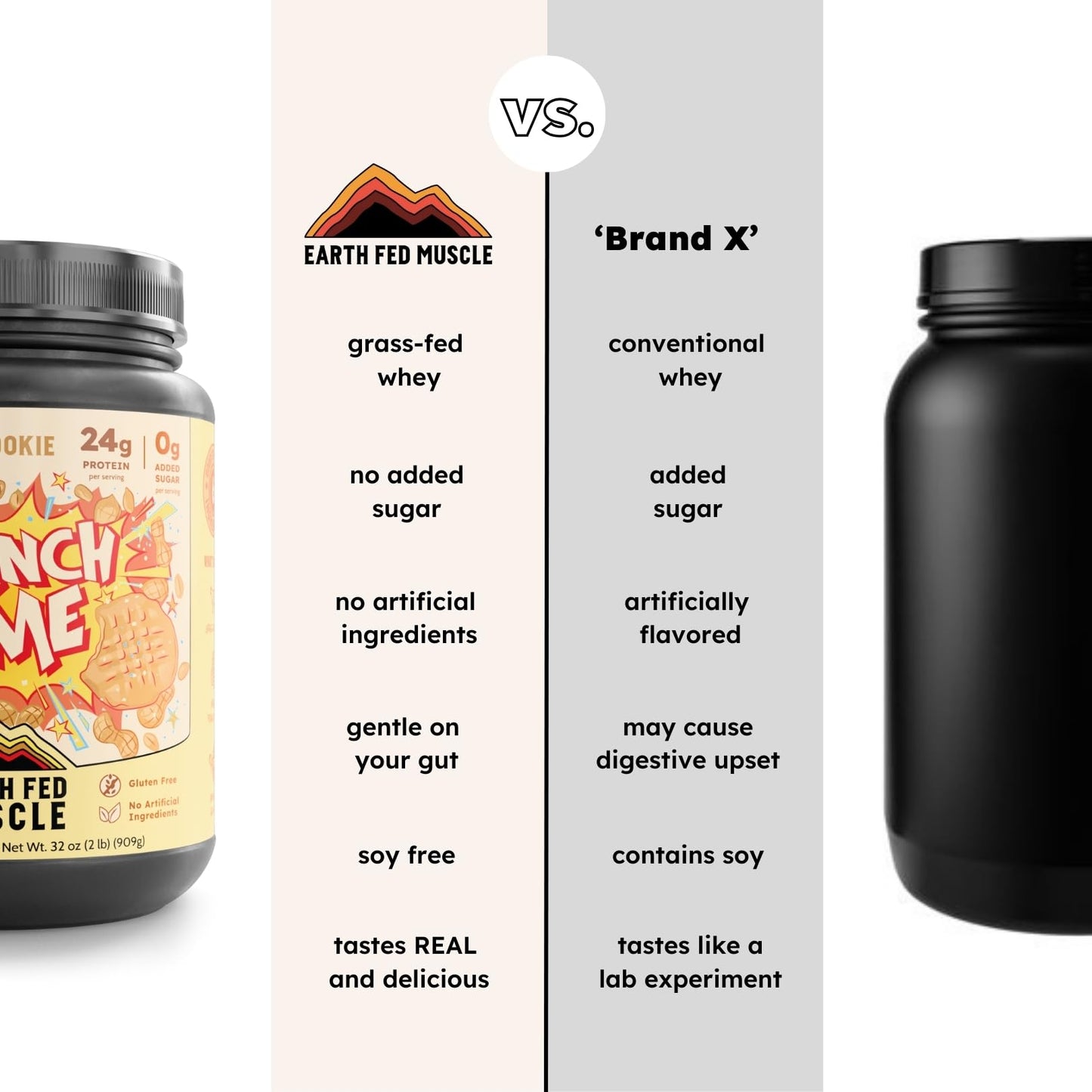 Earth Fed Muscle Crunch Time Grass Fed Whey Protein Isolate Powder Peanut Butter Cookie, 32 Servings