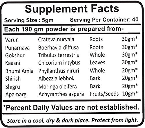 Planet Ayurveda Mutrakrichantak Churna Powder 2 Jars