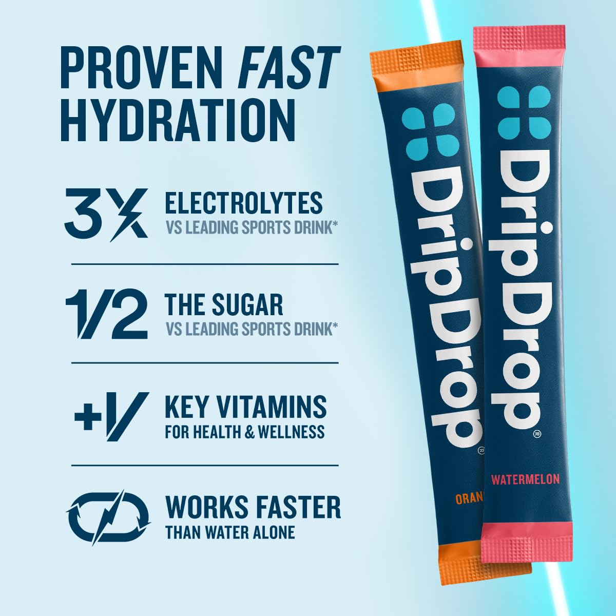 DripDrop Hydration Bold Variety Pack Powder, 80 Count