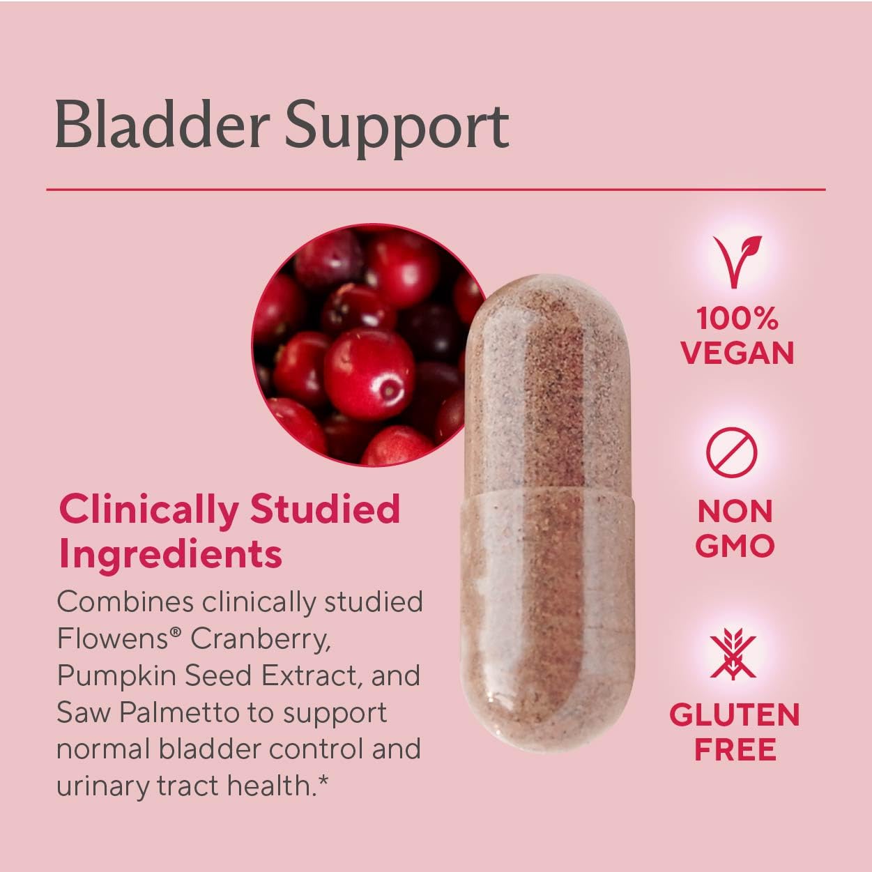 Sunergetic Premium Bladder Support Supplement Capsule 60 Count