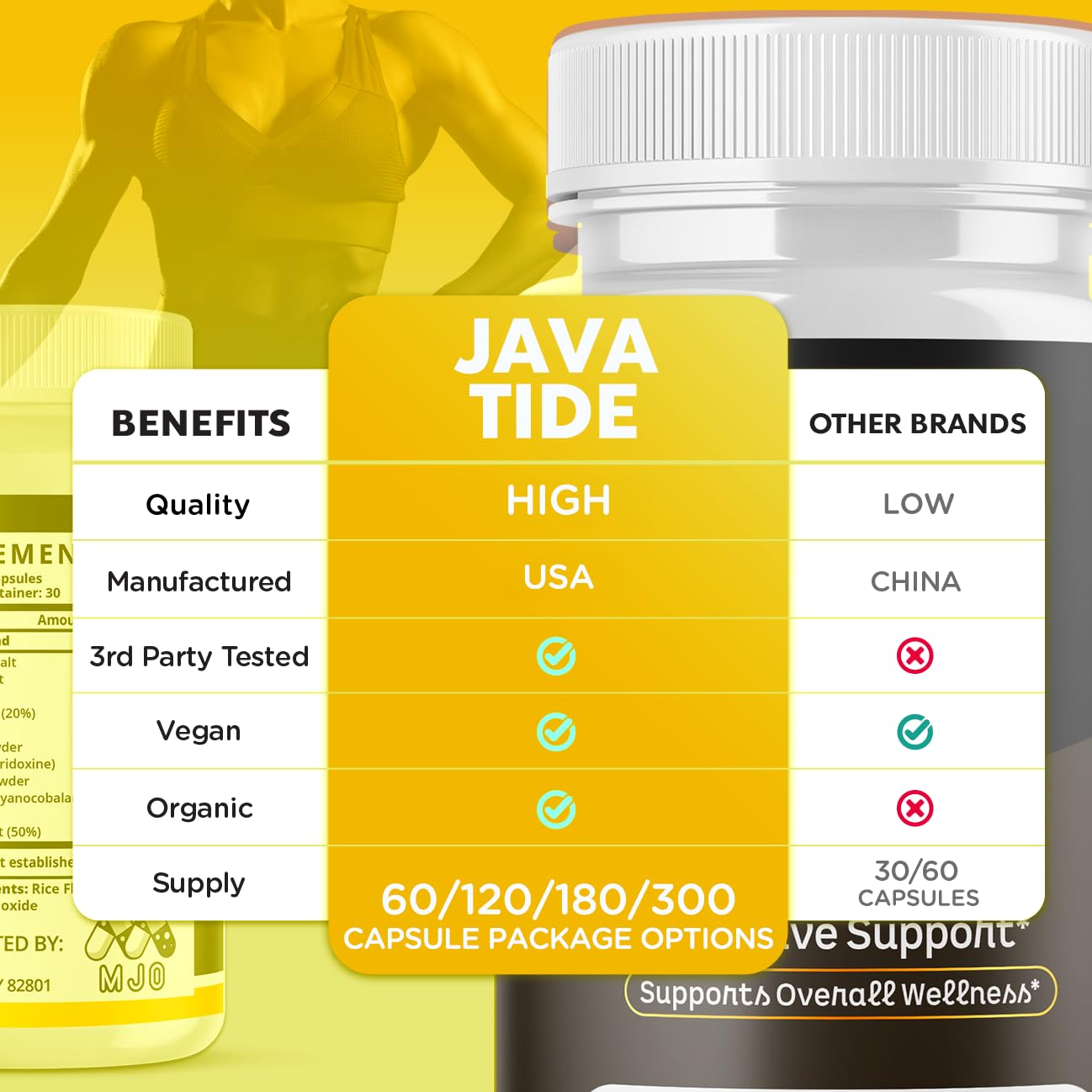 MJO JavaTide Capsule 60 Count