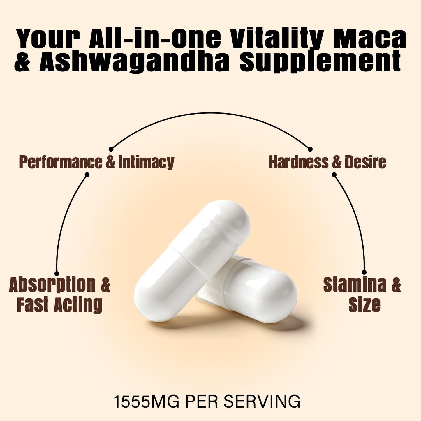 QIVERNAMY Maca Root for Women & Men with Ashwagandha & Black Maca Libido Booster, Fast Acting, 720 Capsules