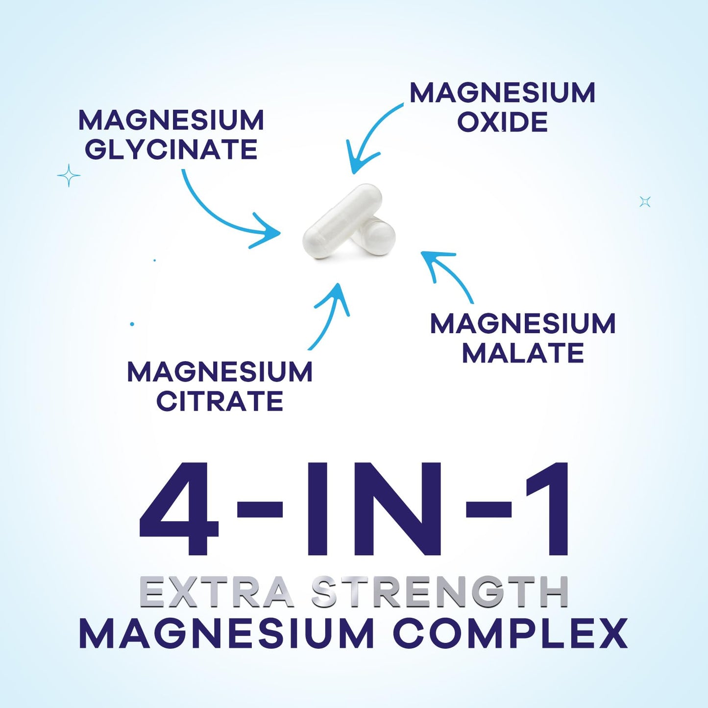 Nature's Nutrition Magnesium Complex Supplement 120 Capsules