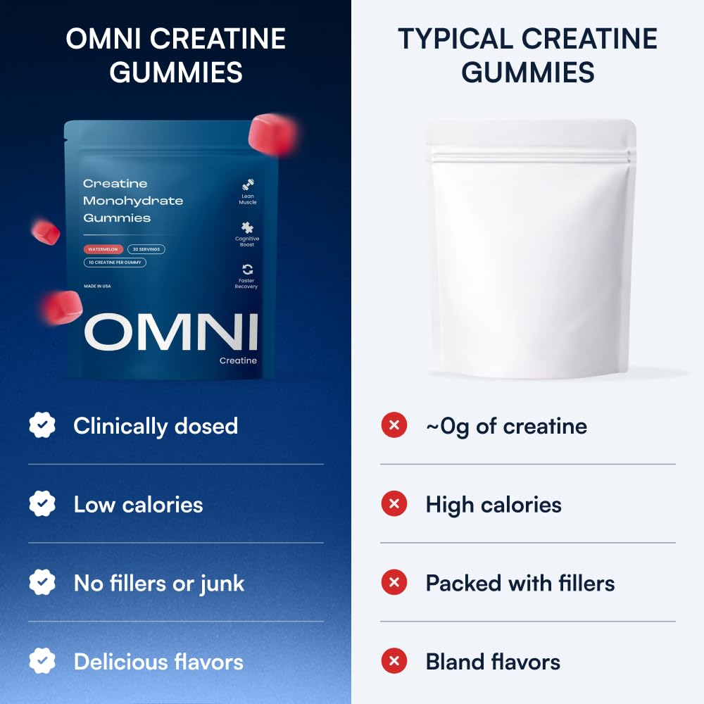 OMNI Creatine Creatine Monohydrate Gummies 90 Count