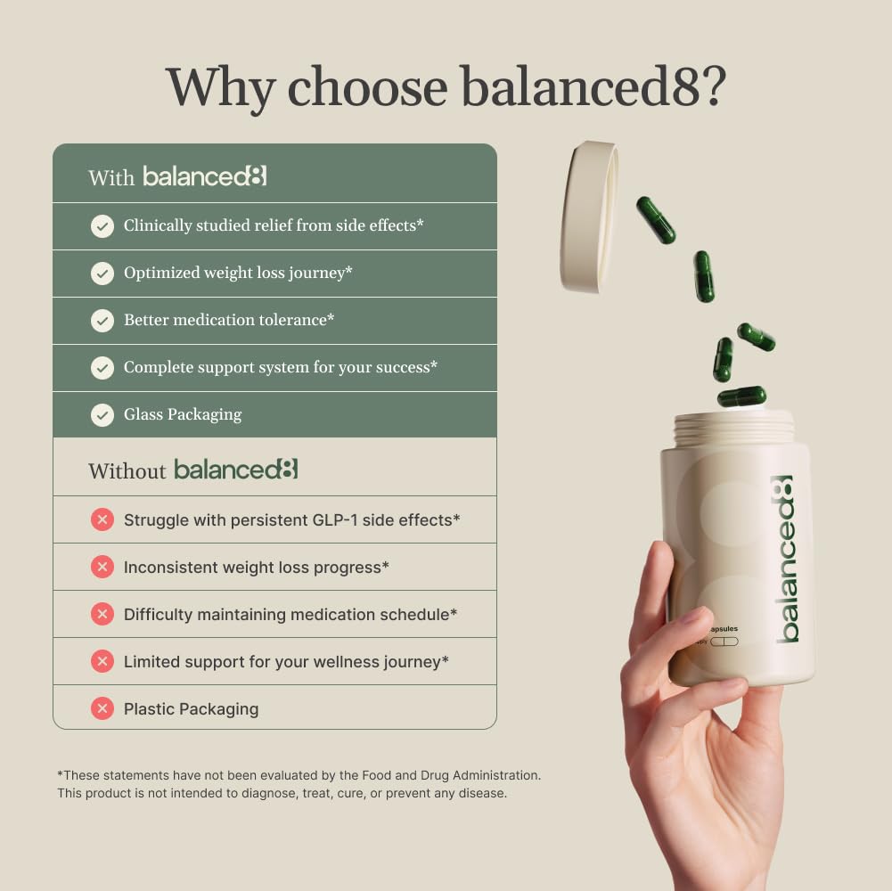 balanced8 GLP-1 Support Supplement Capsules, 120 Count