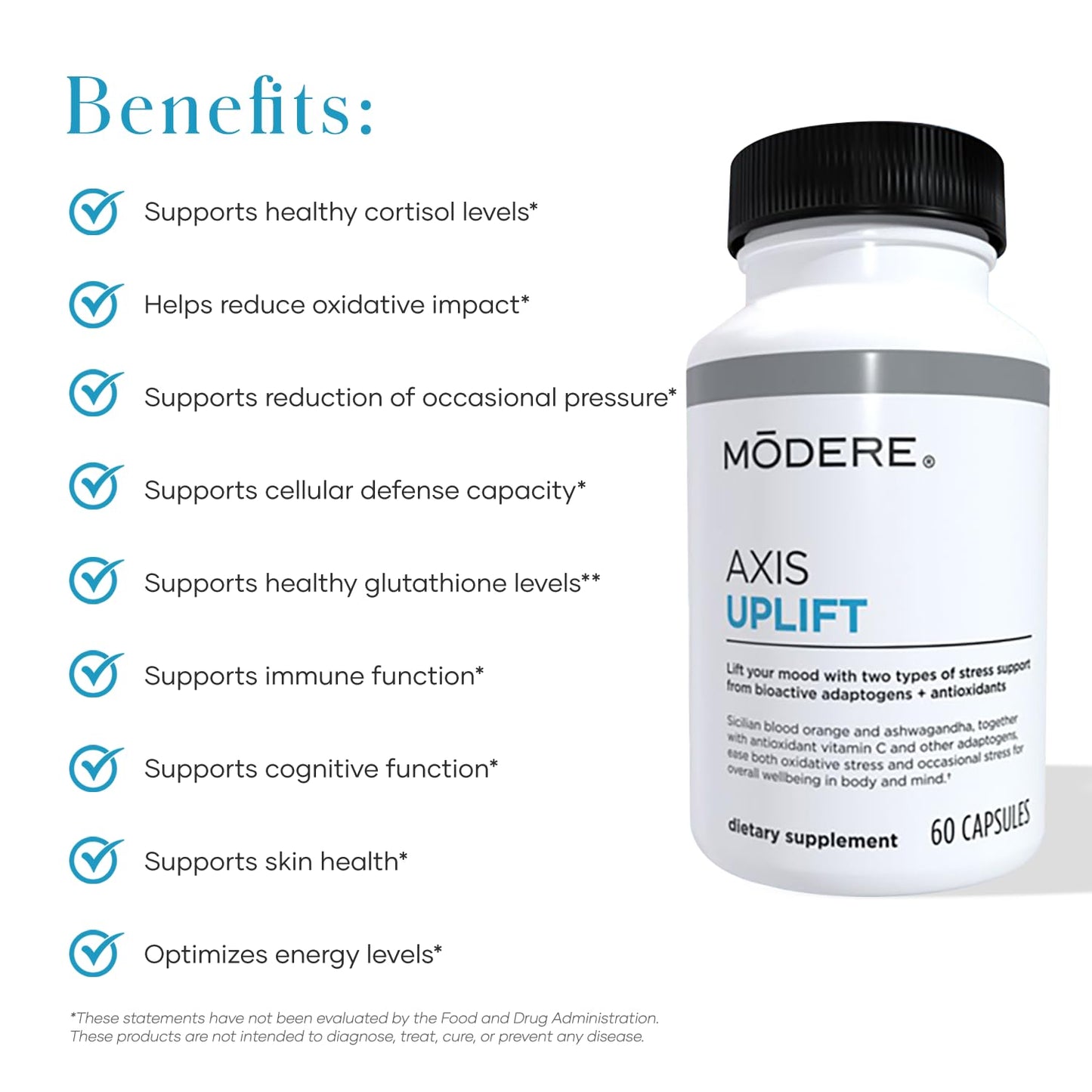 Modere Axis Uplift Wellness Capsules 60 Capsules