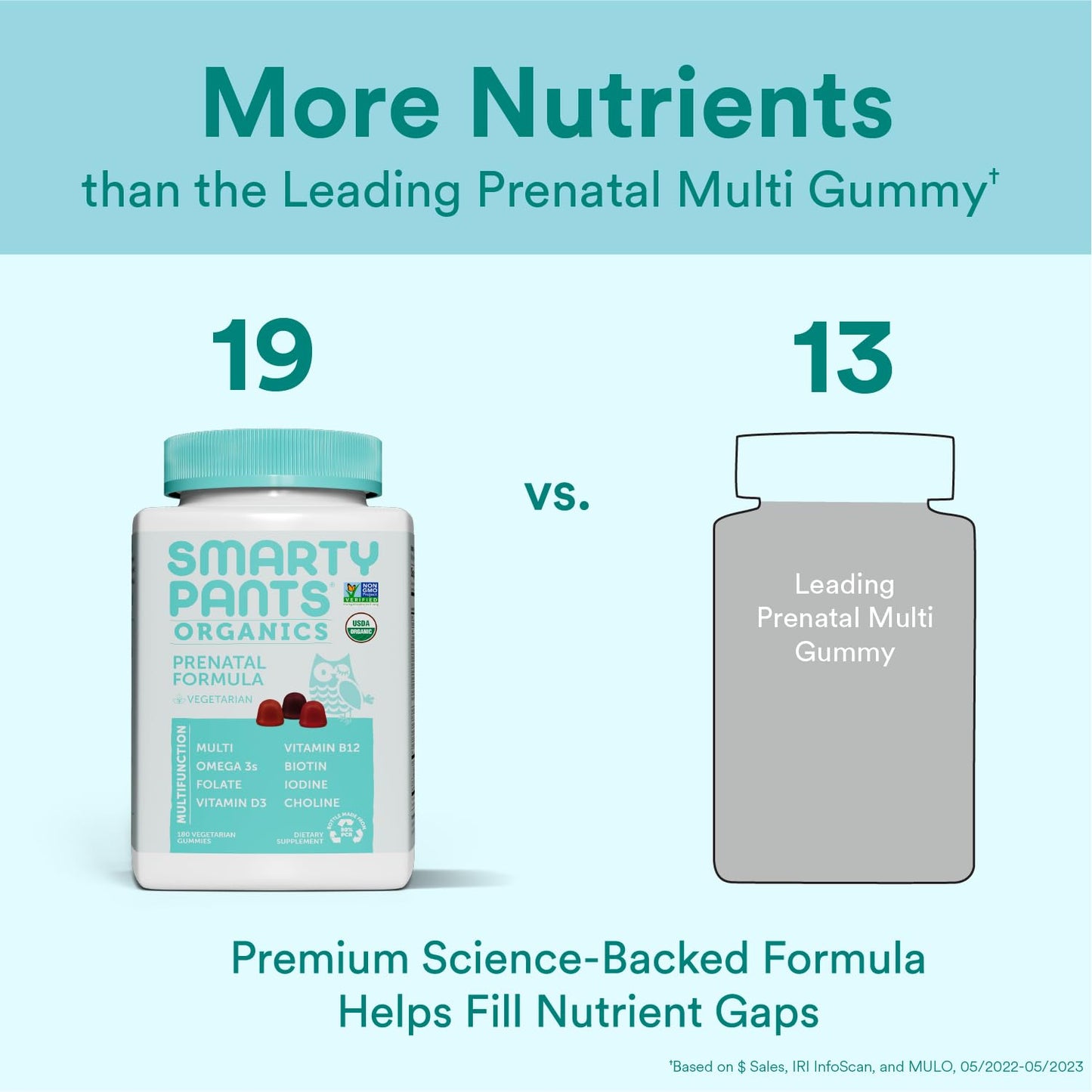 SmartyPants Organic Prenatal Vitamins for Women, Multivitamin Gummies, 180 Count