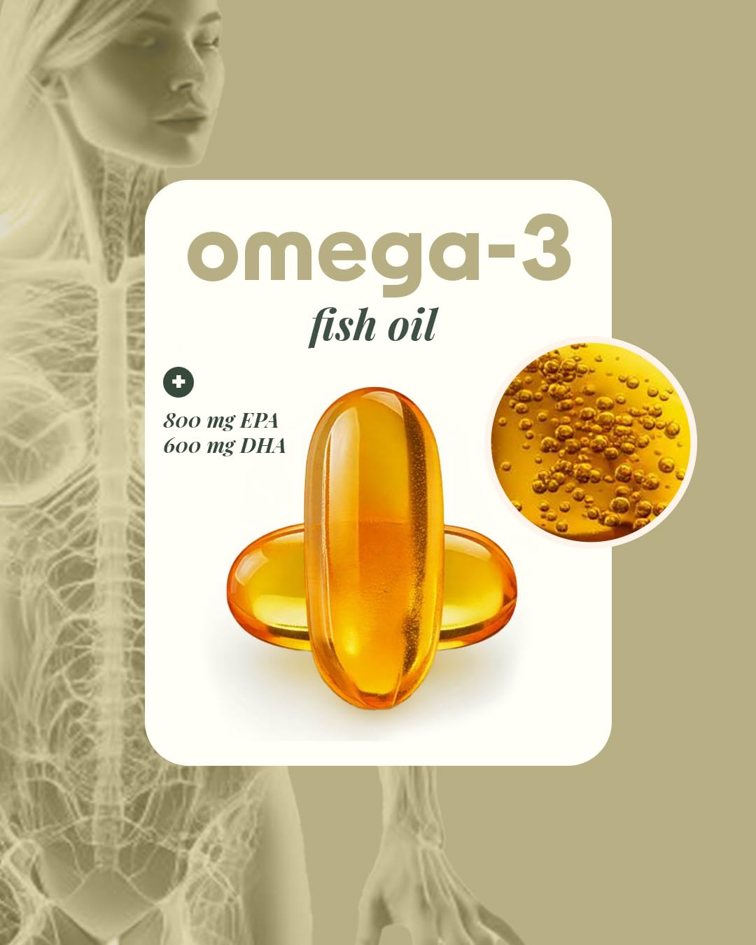 Alpha & Omega Nutrition Omega 3 Fish Oil for Heart, Brain & Immune Health 2500mg (800mg EPA/600mg DHA) Capsules, 1 Count
