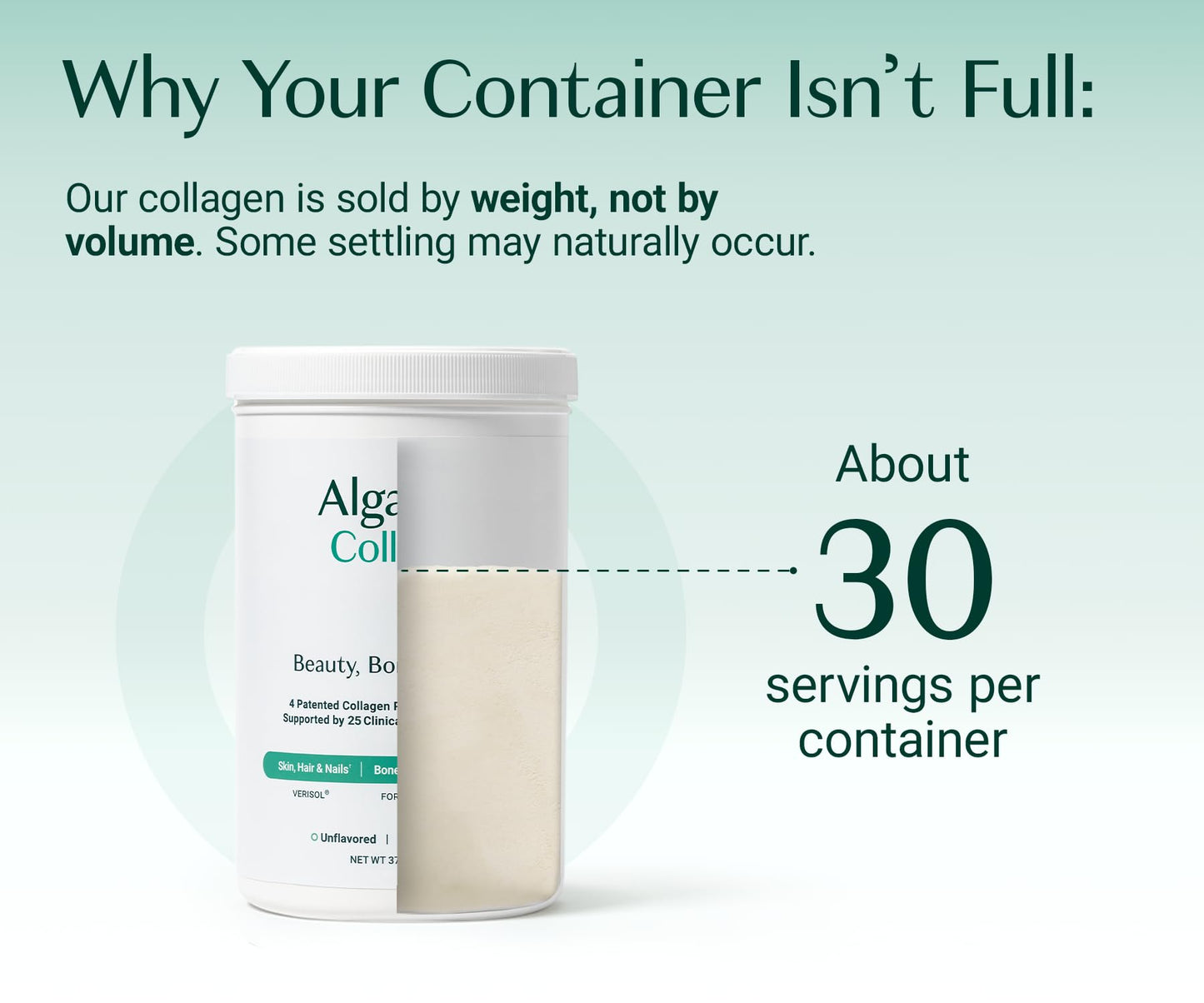 ALGAECAL Collagen Peptides Powder 60 Servings (Pack of 2)
