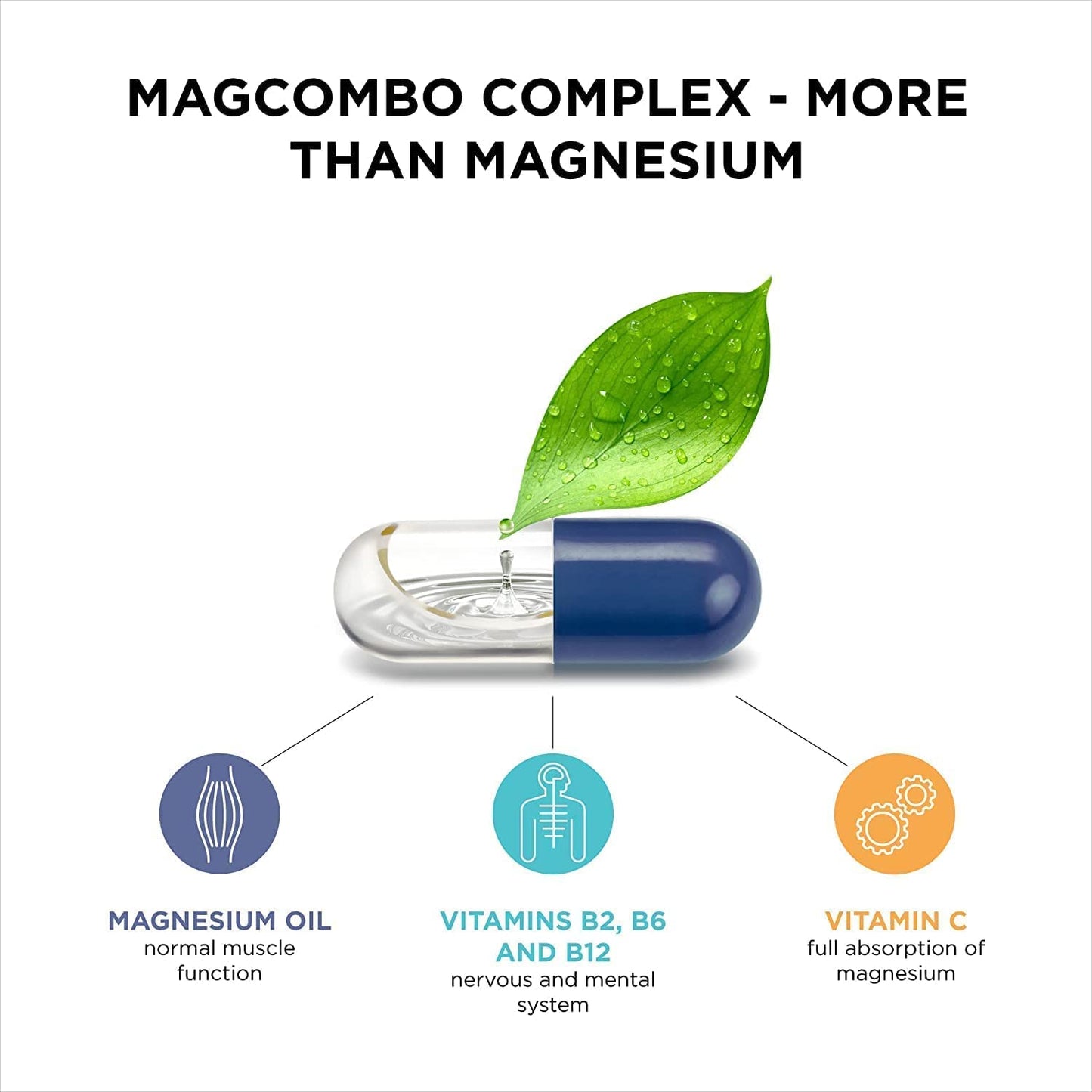 MAGCOMBOK MagCombo Concentrated Pure Magnesium Capsules, 20 Count