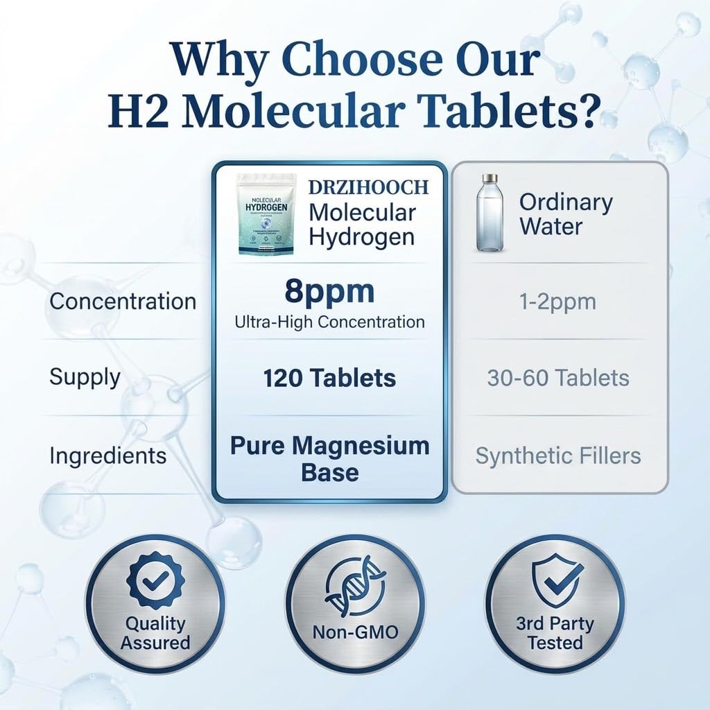 MIAUHSNU Hydrogen Water Tablets with Magnesium, 1 Count