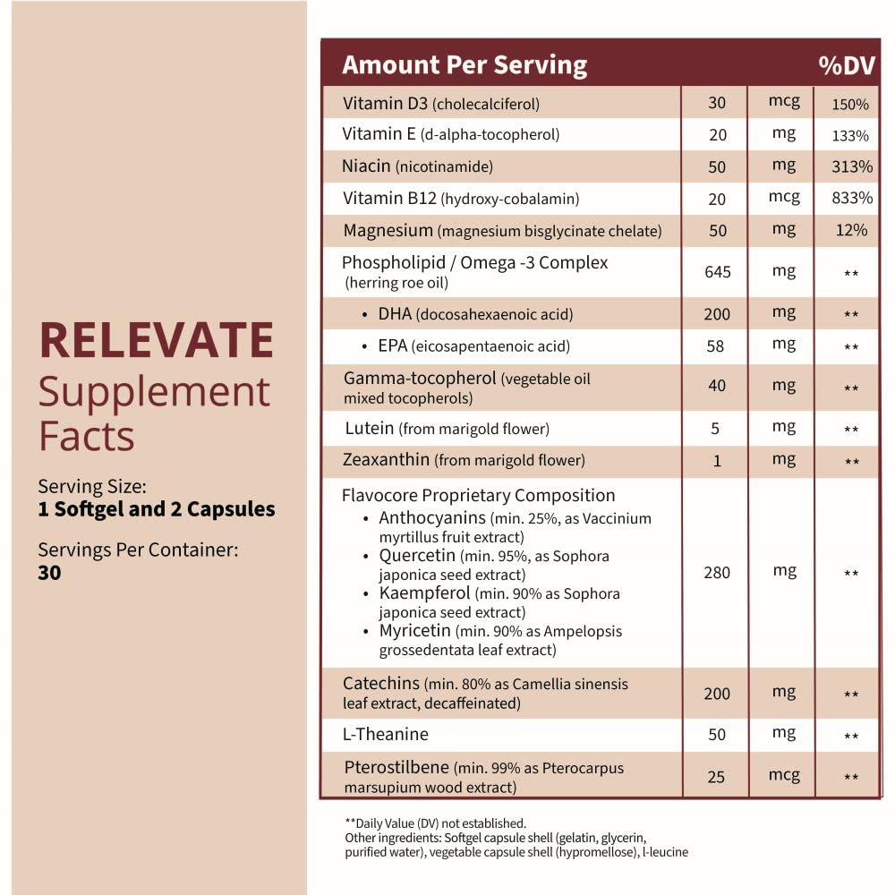NeuroReserve RELEVATE Brain Health Supplement Capsule 90 Count