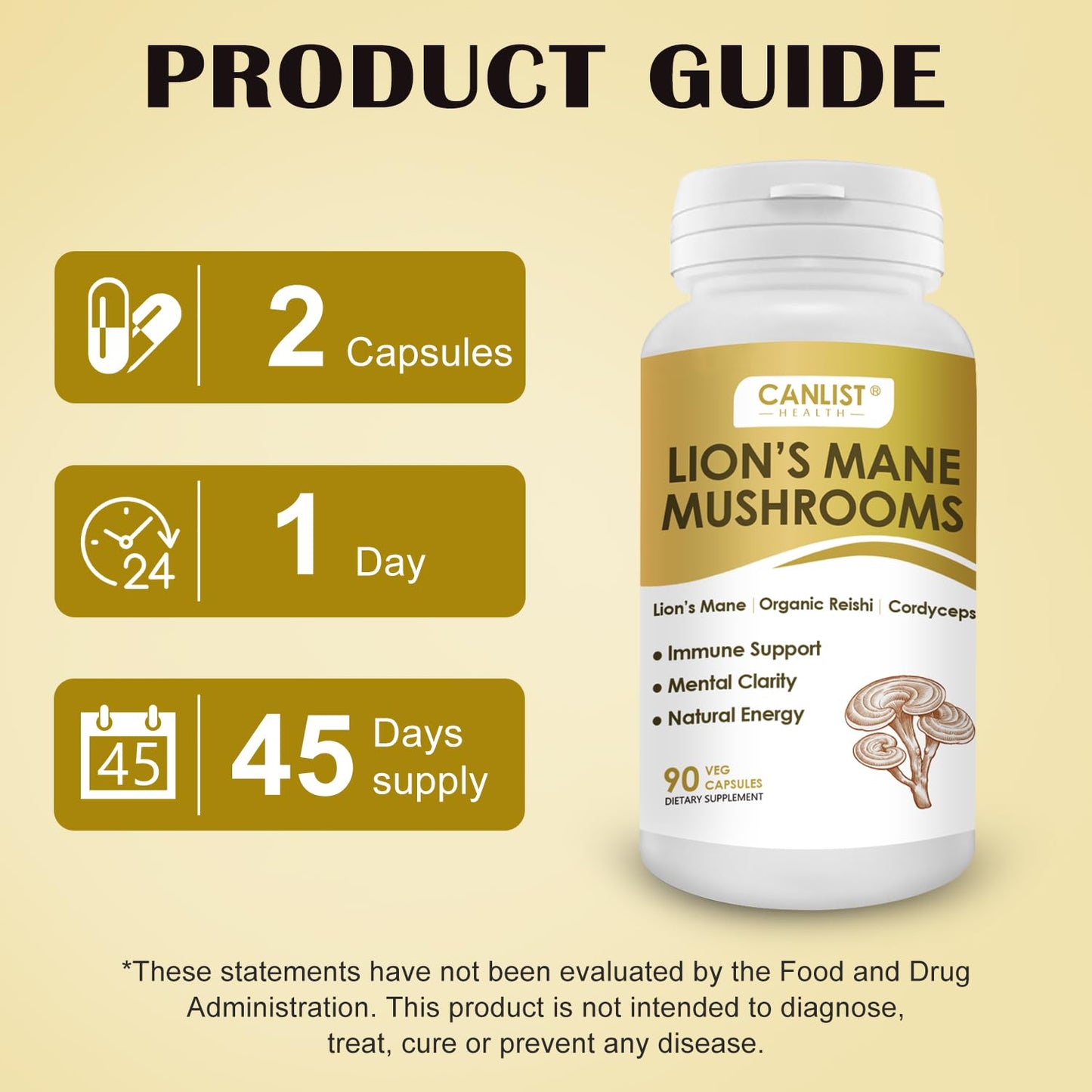 CANLIST Organic Mushroom Complex with Lion's Mane, Cordyceps, Reishi, 90 Capsules