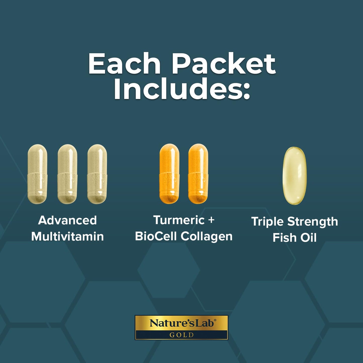 Nature's Lab Daily Vitamin Packs for Men & Women - Multivitamin + Triple Strength Omega 3 Fish Oil + Turmeric Joint Support Gold Ultimate Wellness Pack Capsules, Softgels, 60 Packets