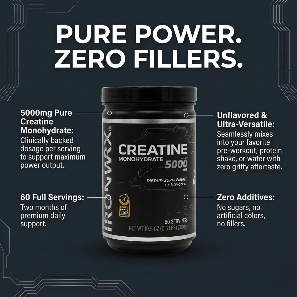 IRONWRX Creatine Monohydrate Powder 10.5 Ounce