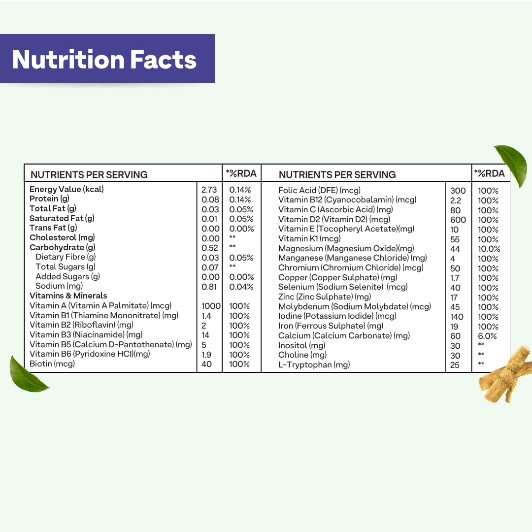 OZIVA Daily Men’s Multivitamins Tablet 60 Count