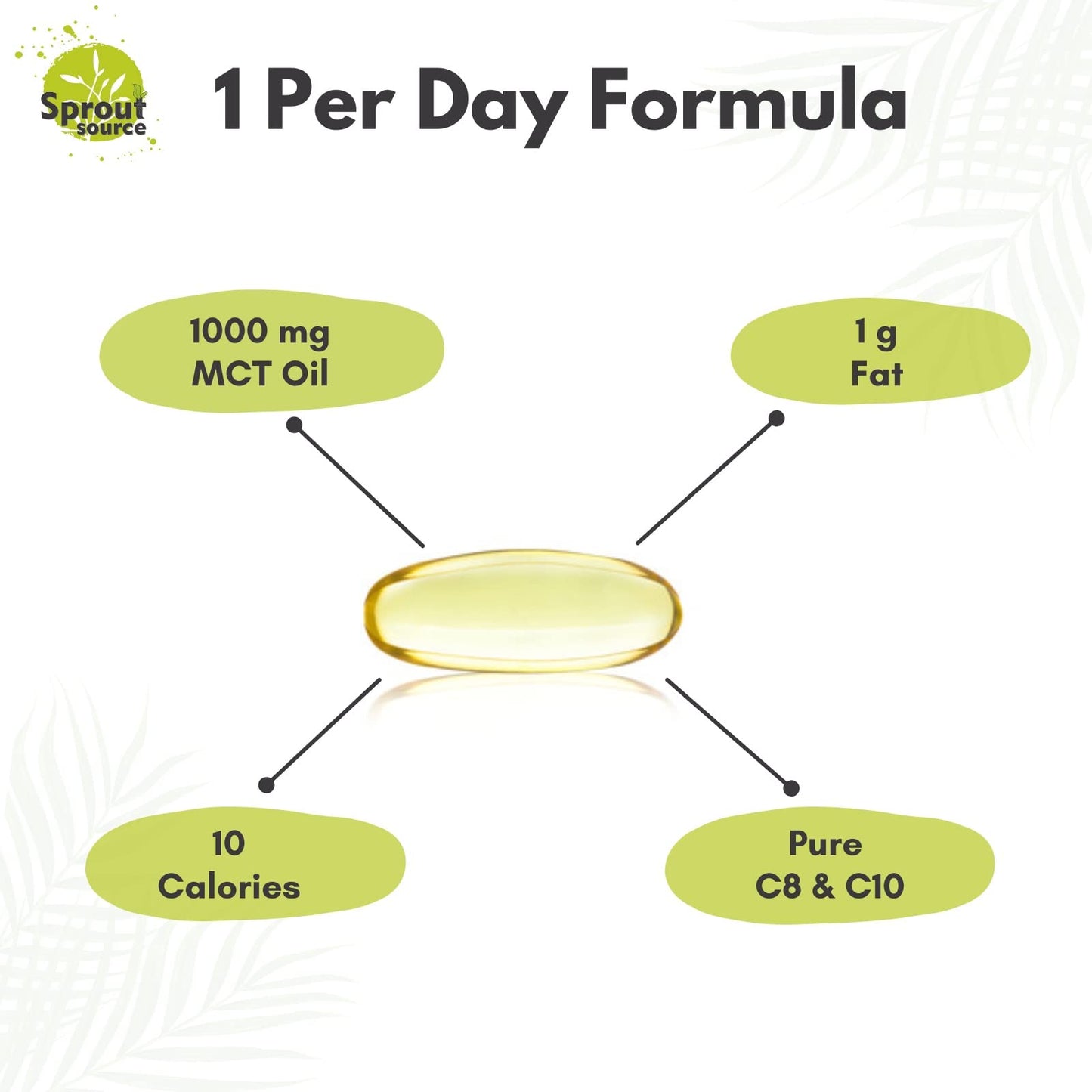 Sprout Source MCT Oil Softgels 90 Count
