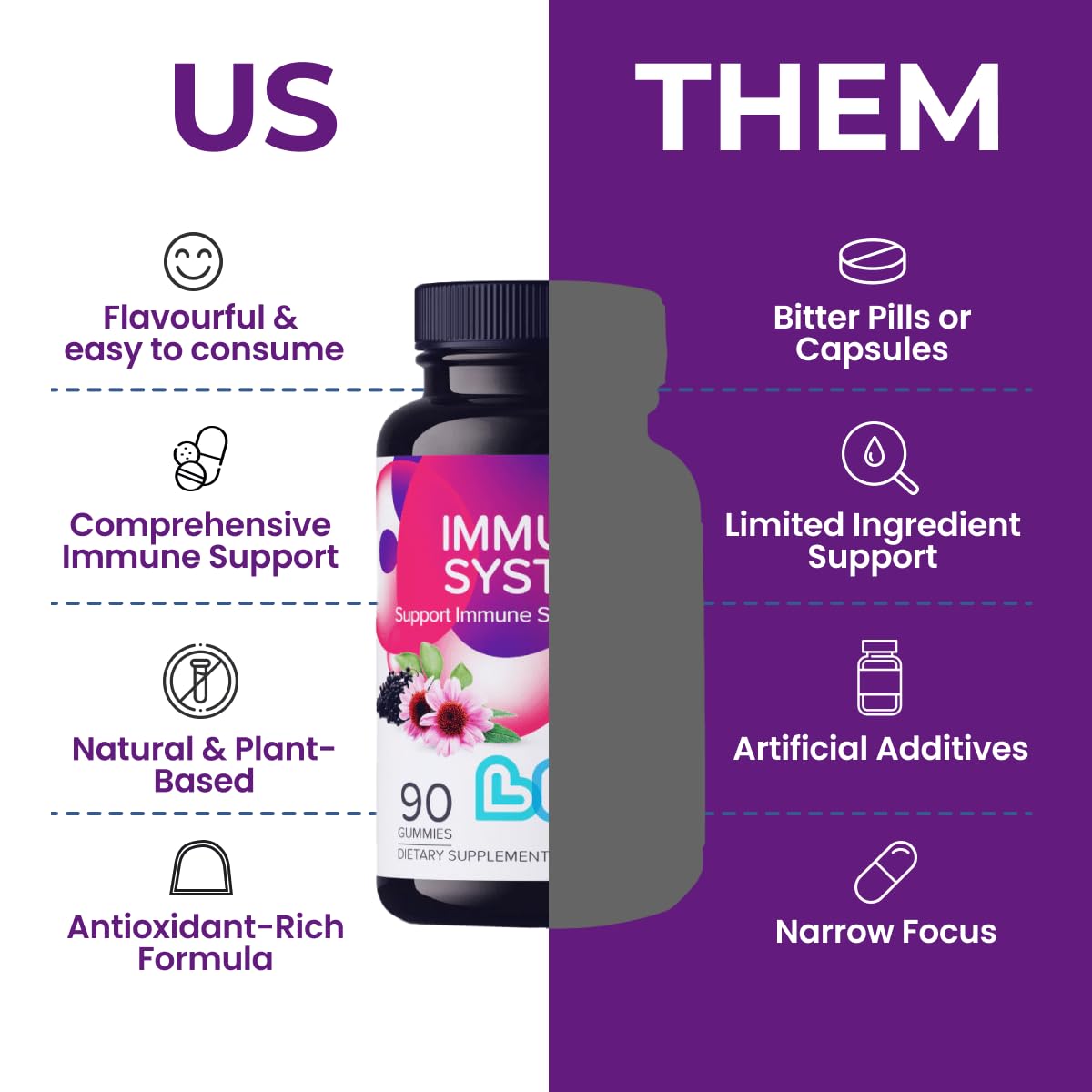 LIVS Immune System Elderberry Gummies 90 Ct