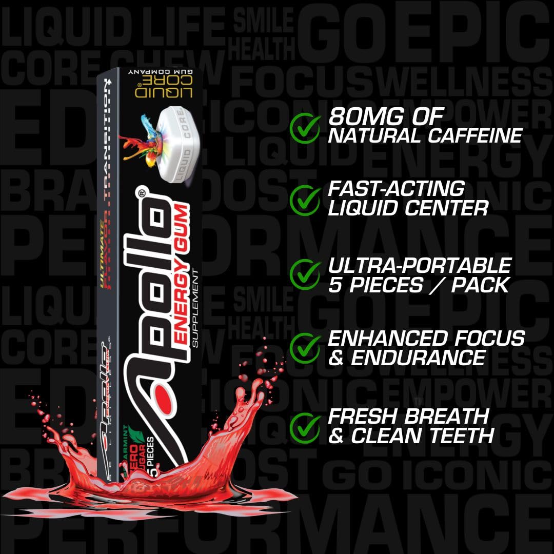 Liquid Core Apollo Energy Gum Chewable 80mg Natural Caffeine per Piece, Sugar-Free, Aspartame-Free, Xylitol Gum, 75 Pieces