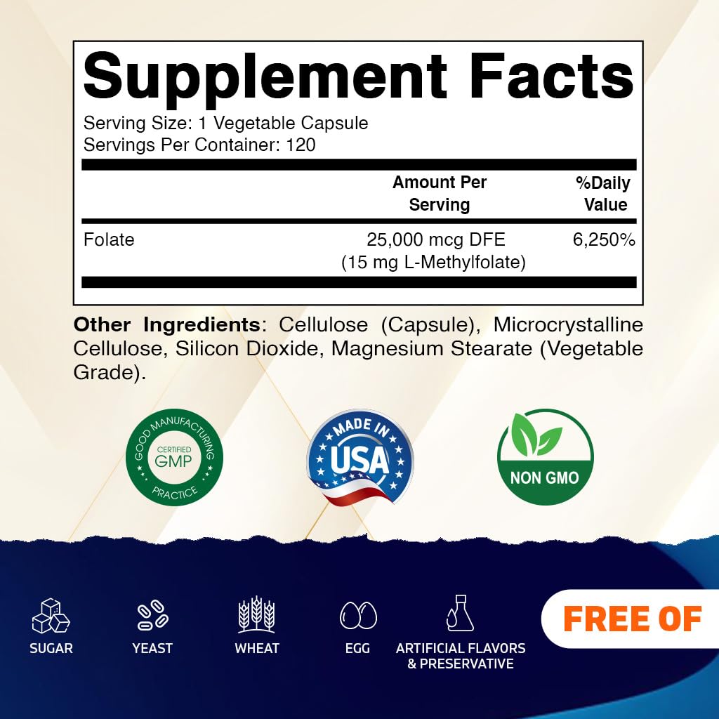 Vitamatic Methyl Folate 15mg Capsules 240