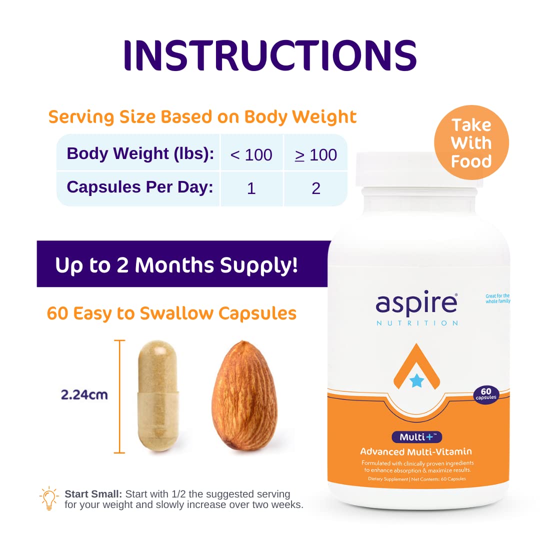 Aspire Nutrition Multi+ Advanced Multivitamin for Men, Women & Kids Capsule, 60 Count