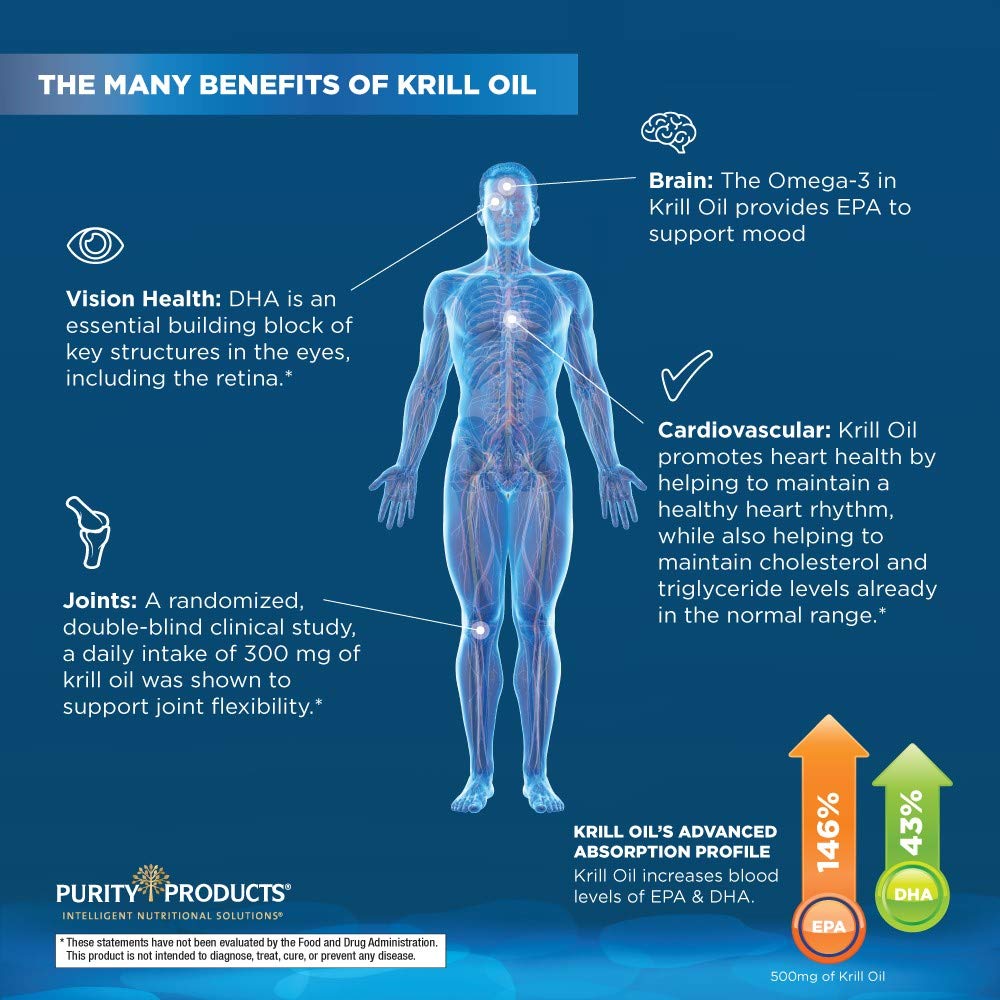 Purity Products Krill Omega 50 60 Softgels