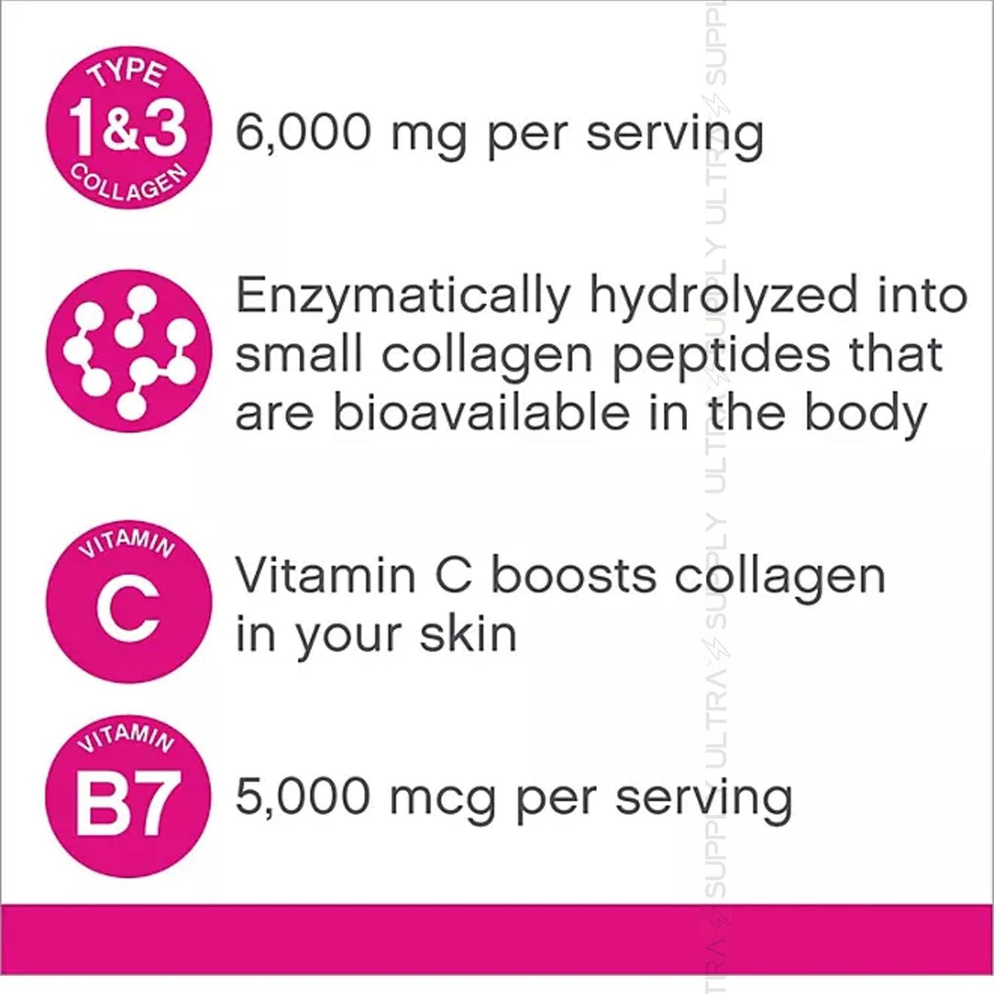 Generic Super-Collagen + Vitamin C & Biotin Tablet, 1 Count