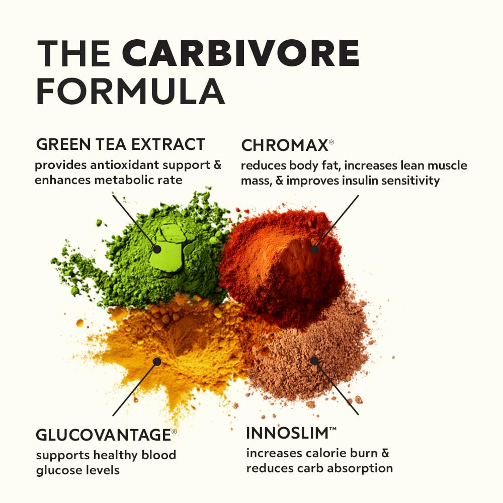 CleverPro By Tora Labs Carbivore Carbohydrate Disposal Agent (GDA) with Chromium Picolinate & Dihydroberberine (DHB) – Better Than Berberine, 60 Capsules