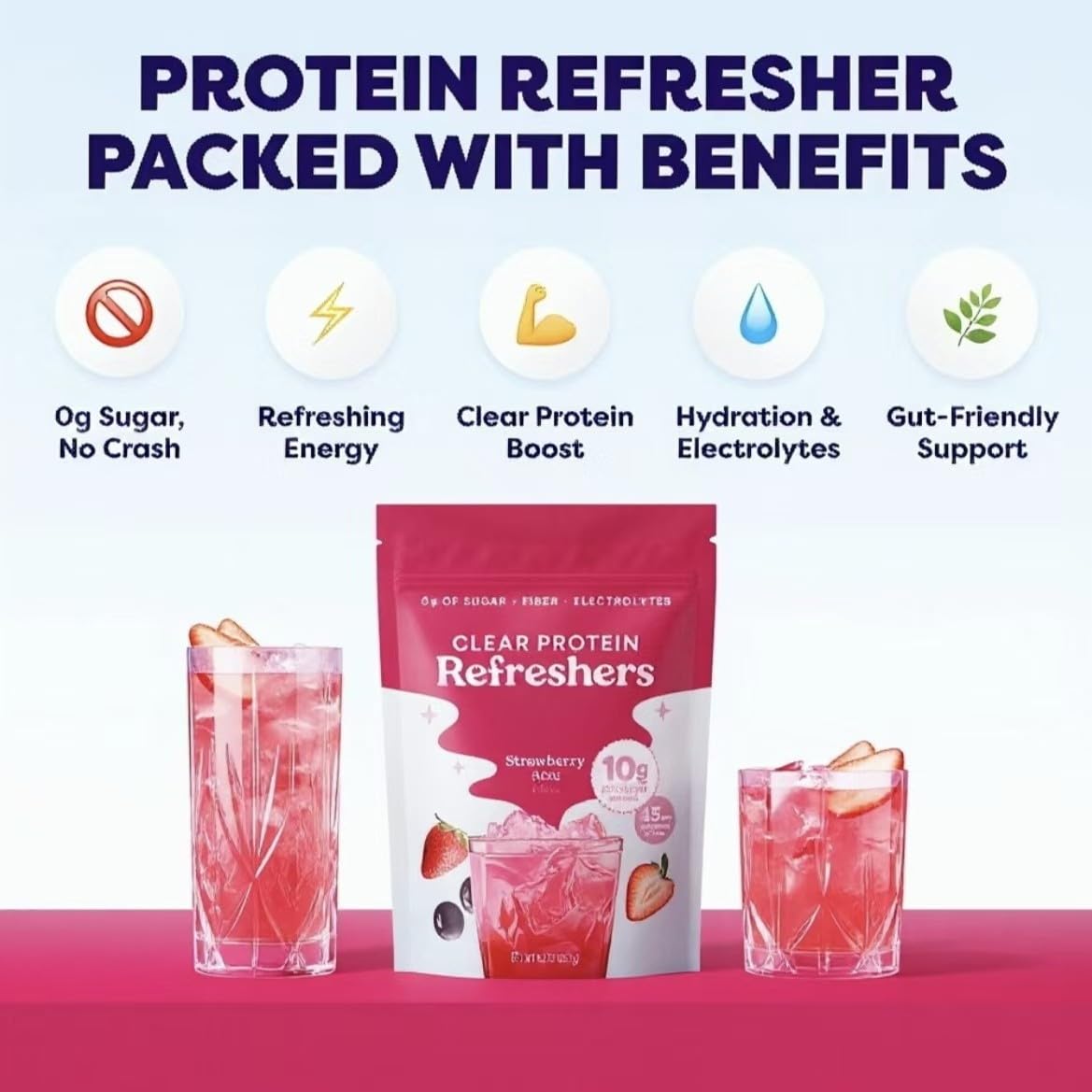 Yeloart Clear Whey Protein Isolate Powder (10.5822)