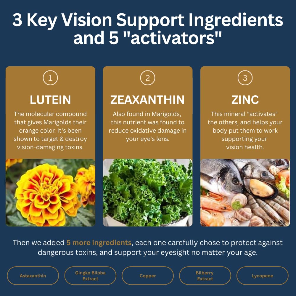 Zenith Labs Vision 20 Eye Vitamins Capsule, 90 Count