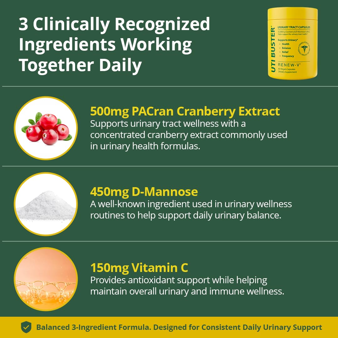 Renew-V UTI Buster Urinary Tract Health Supplement with Cranberry, D-Mannose & Vitamin C Capsule, 1 Count