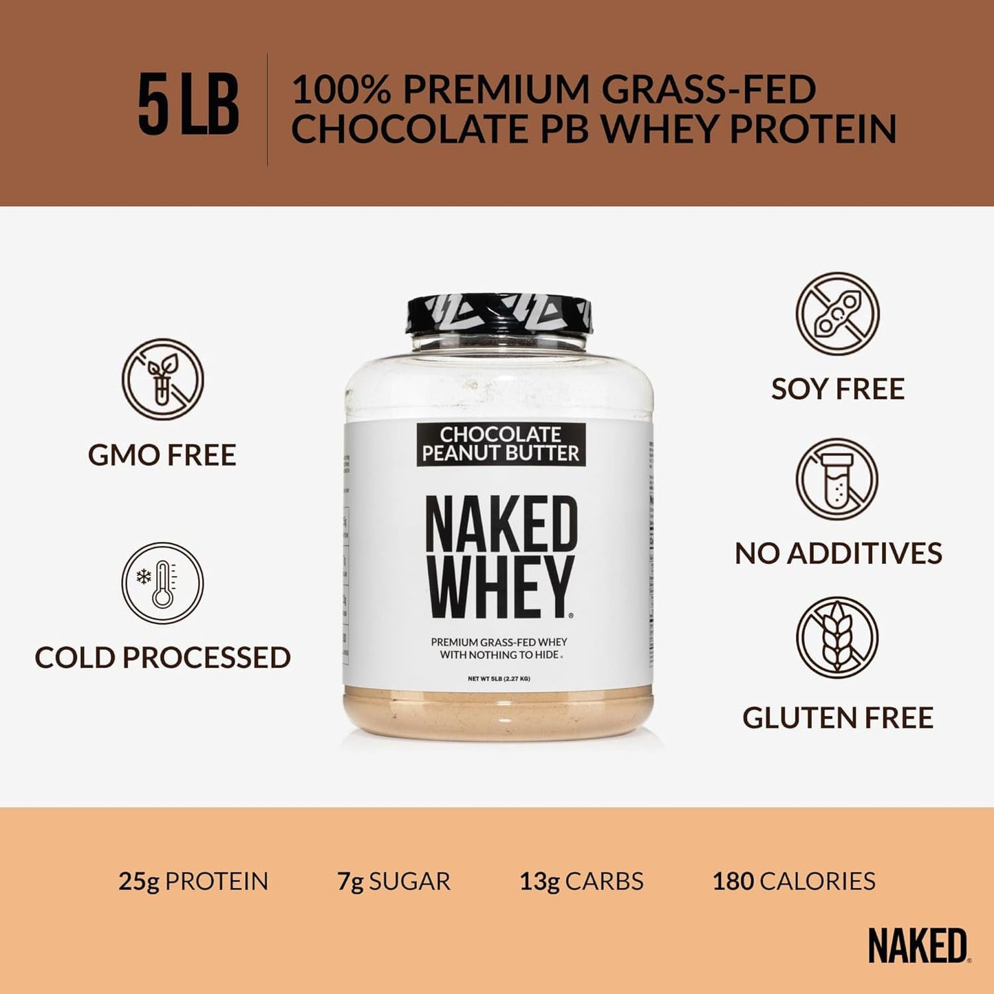 NAKED Whey Chocolate Peanut Butter Grass Fed Whey Protein Powder, 80 Servings