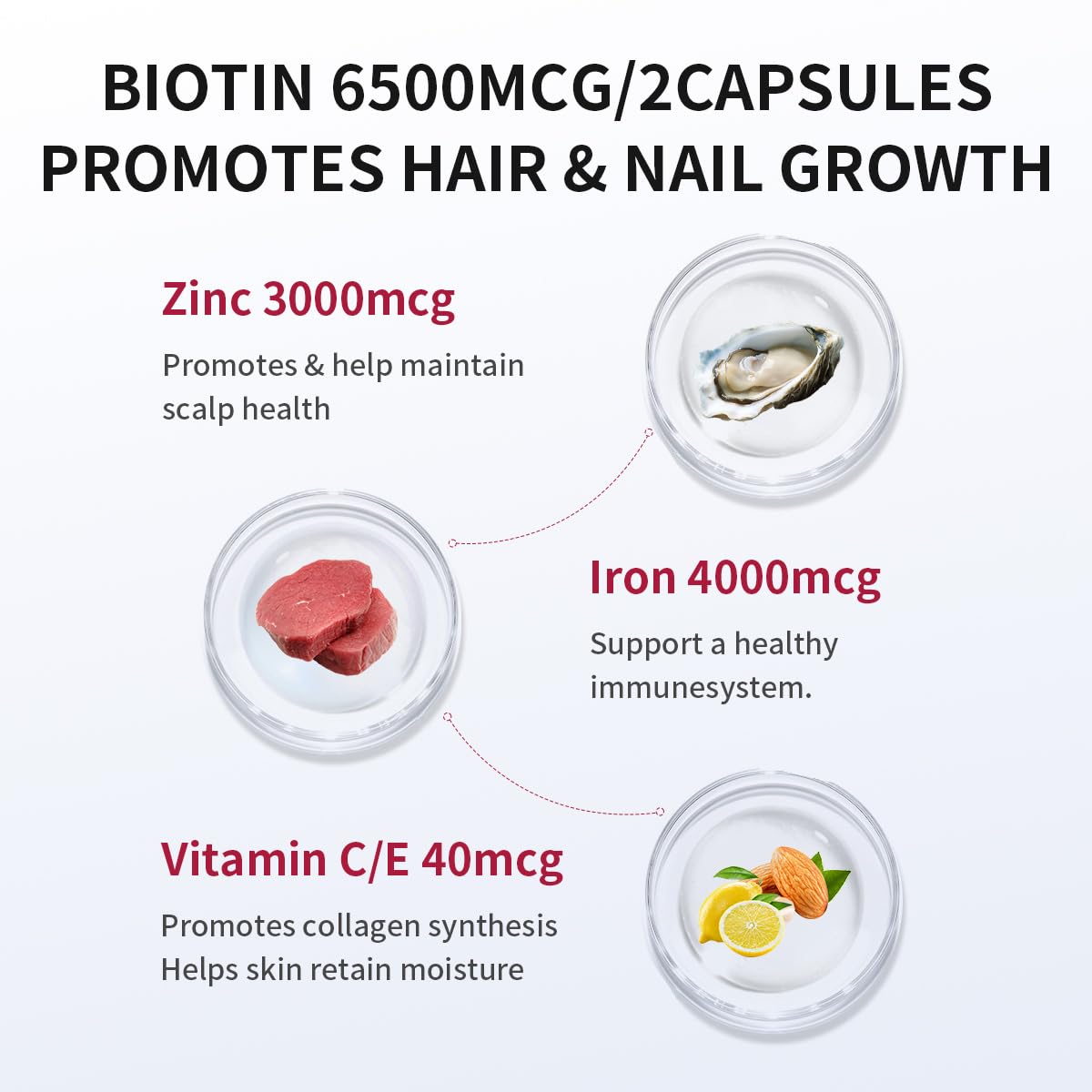YouthRay Hair, Skin and Nails Vitamins with Biotin for Women & Men 6500mcg per Serving, Vitamin B7 for Healthy Hair with Collagen and Keratin, Non-GMO Capsule, 1 Count