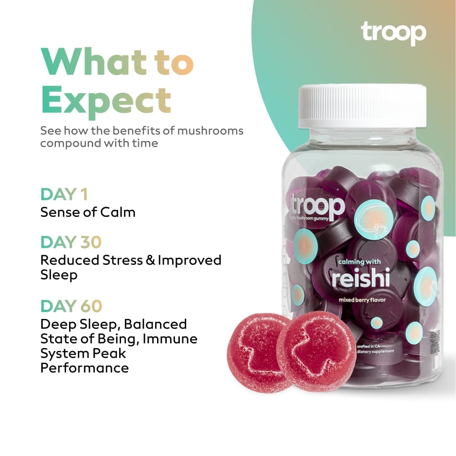 Troop Daily Super 6 Mushroom Blend with Reishi 120 Gummies