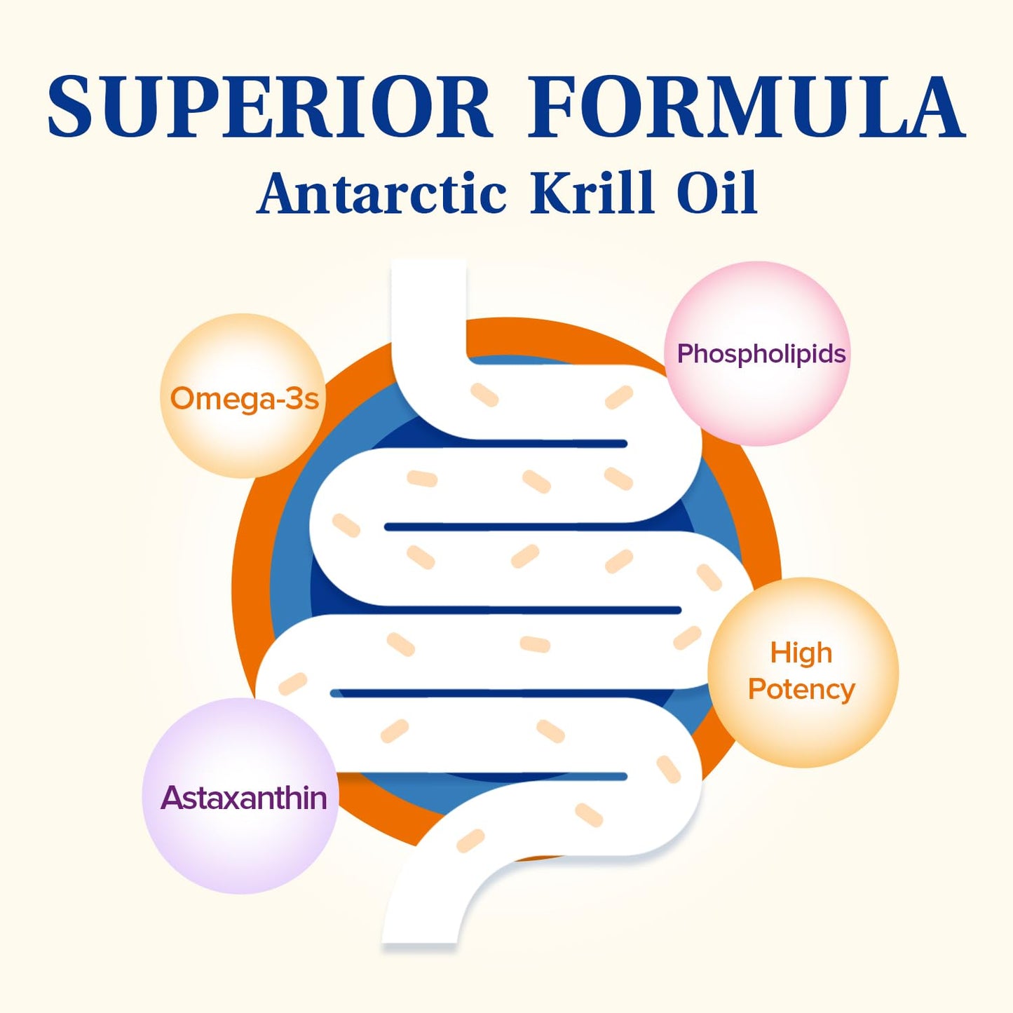 NatureMyst Krill Oil 1000mg Softgels 60 Count