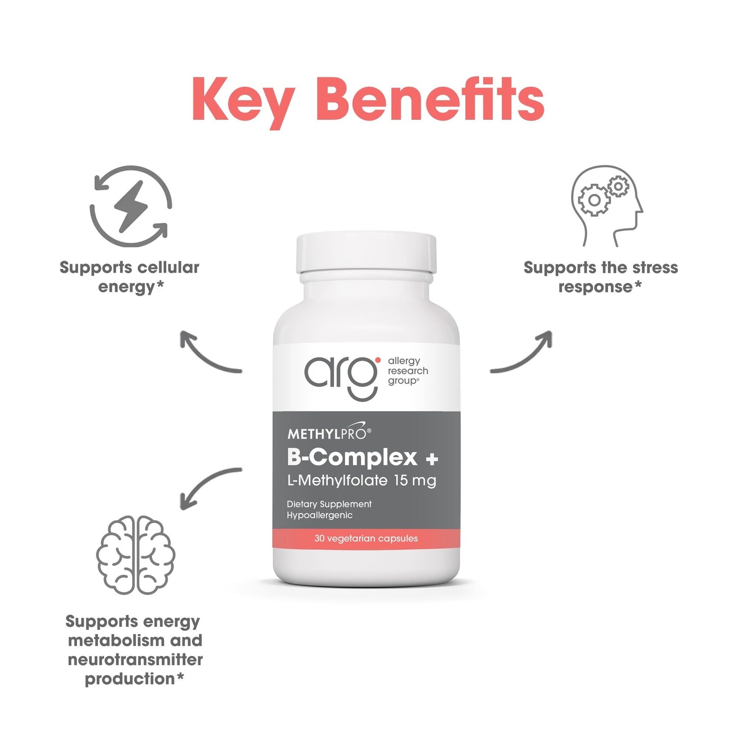 MethylPro B-Complex + L-Methylfolate 15 mg Capsule, 30 Vegan Capsules