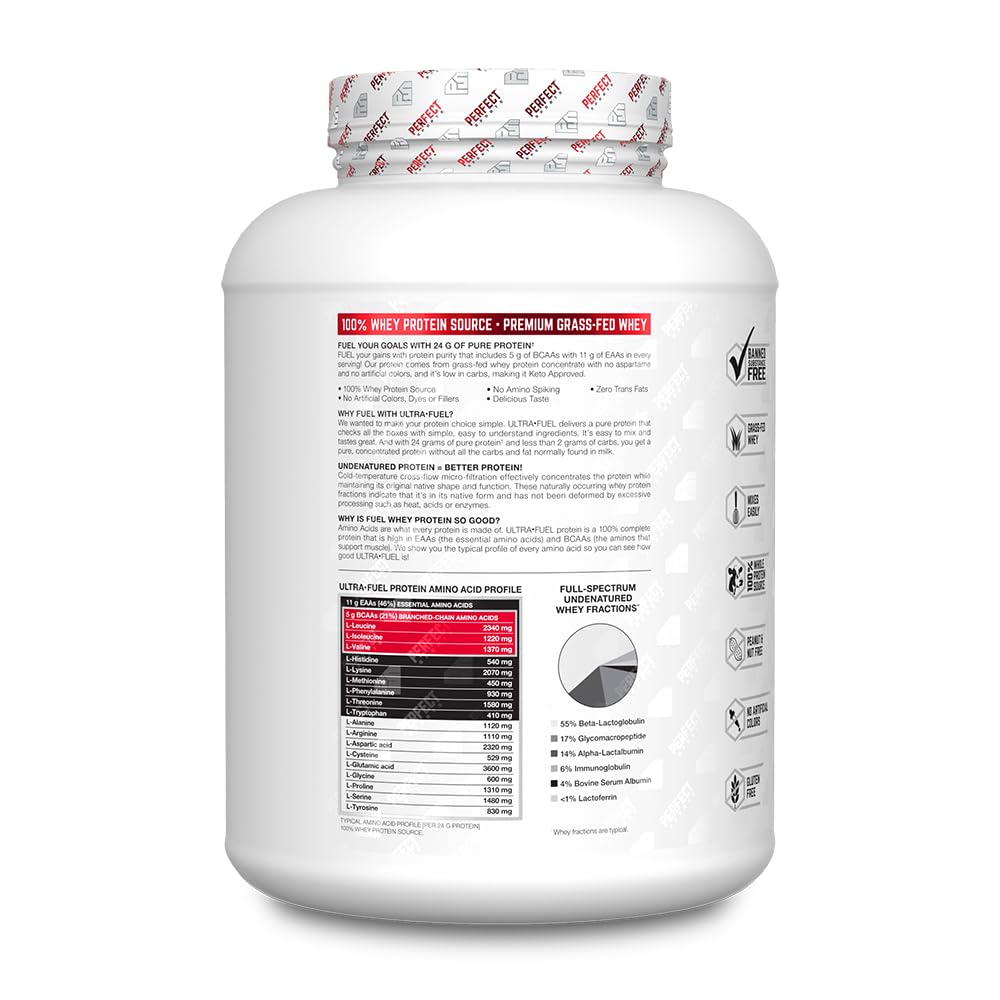 PERFECT SPORTS Ultra Fuel 100% Grass-Fed Whey Protein Powder, 64 Servings