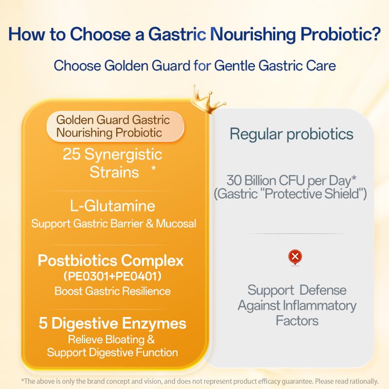 Generic Life's Flora Mucosa Max Probiotic Powder 28