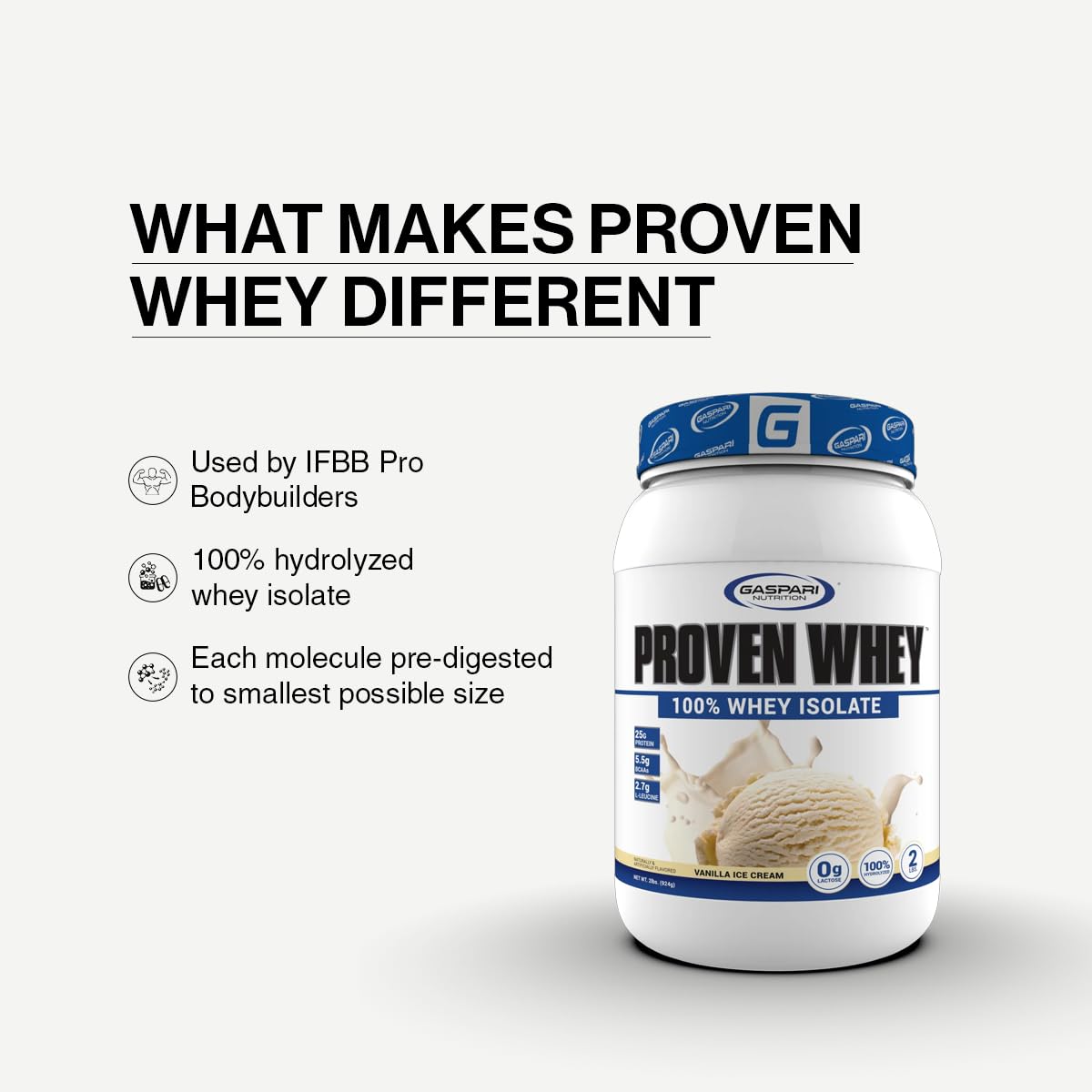 Gaspari Nutrition Proven Whey 100% Hydrolyzed Whey Isolate Protein Powder, Lactose Free, Low Carb, Low Sugar, Chocolate Ice Cream, 4 Pound, 64 Servings