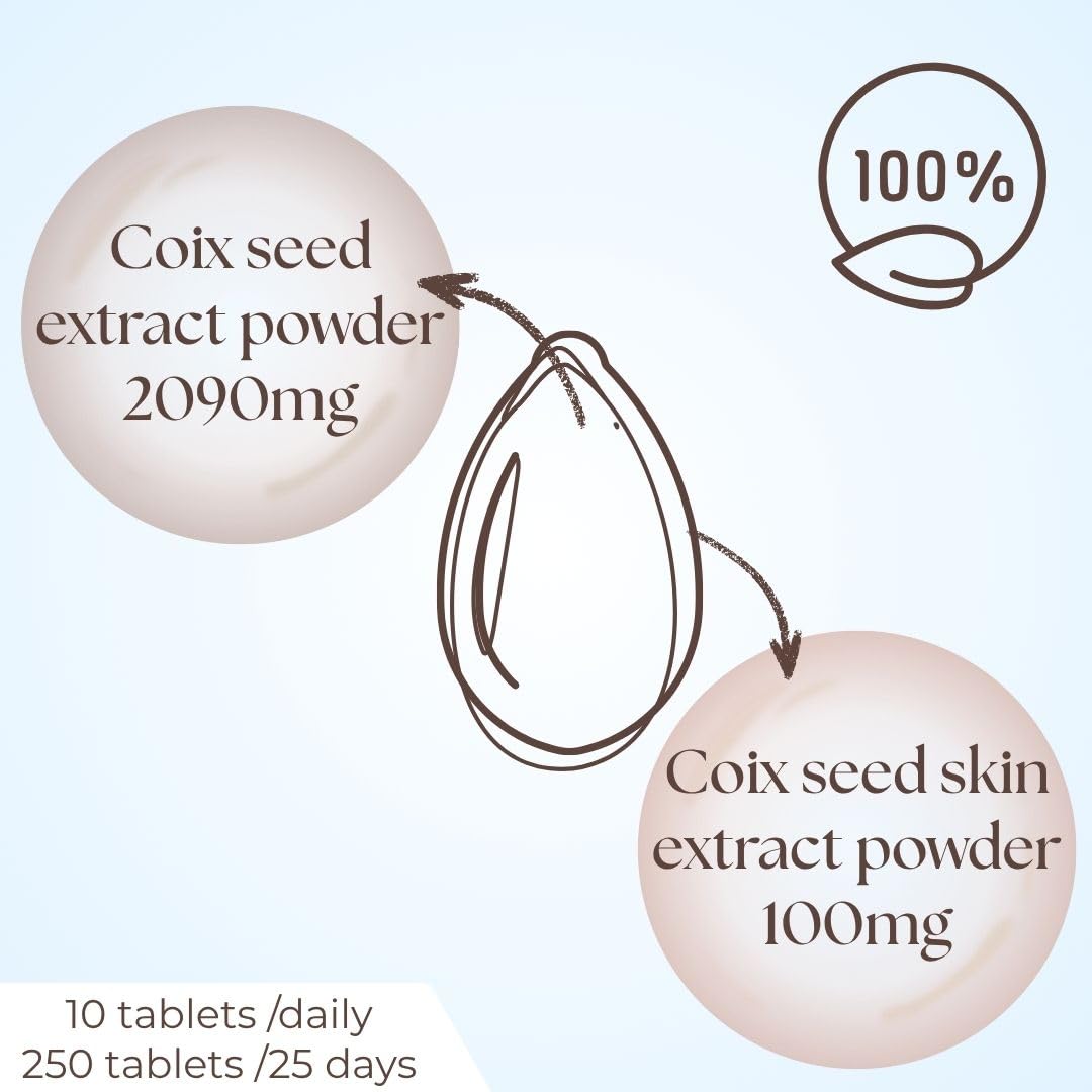 FINE JAPAN Coix Seed Extract Tablets 250