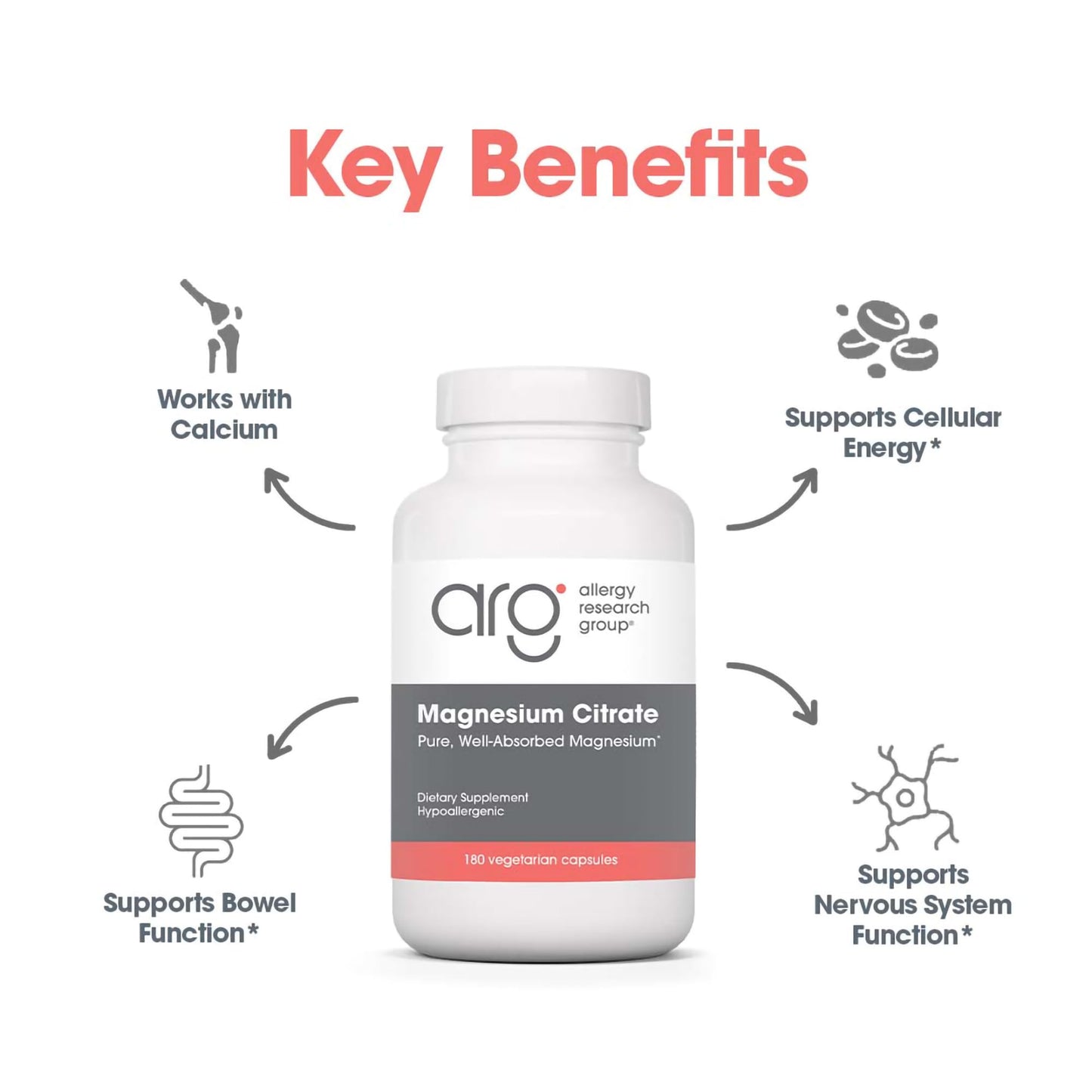 Allergy Research Group Magnesium Citrate Capsules 180 Capsules