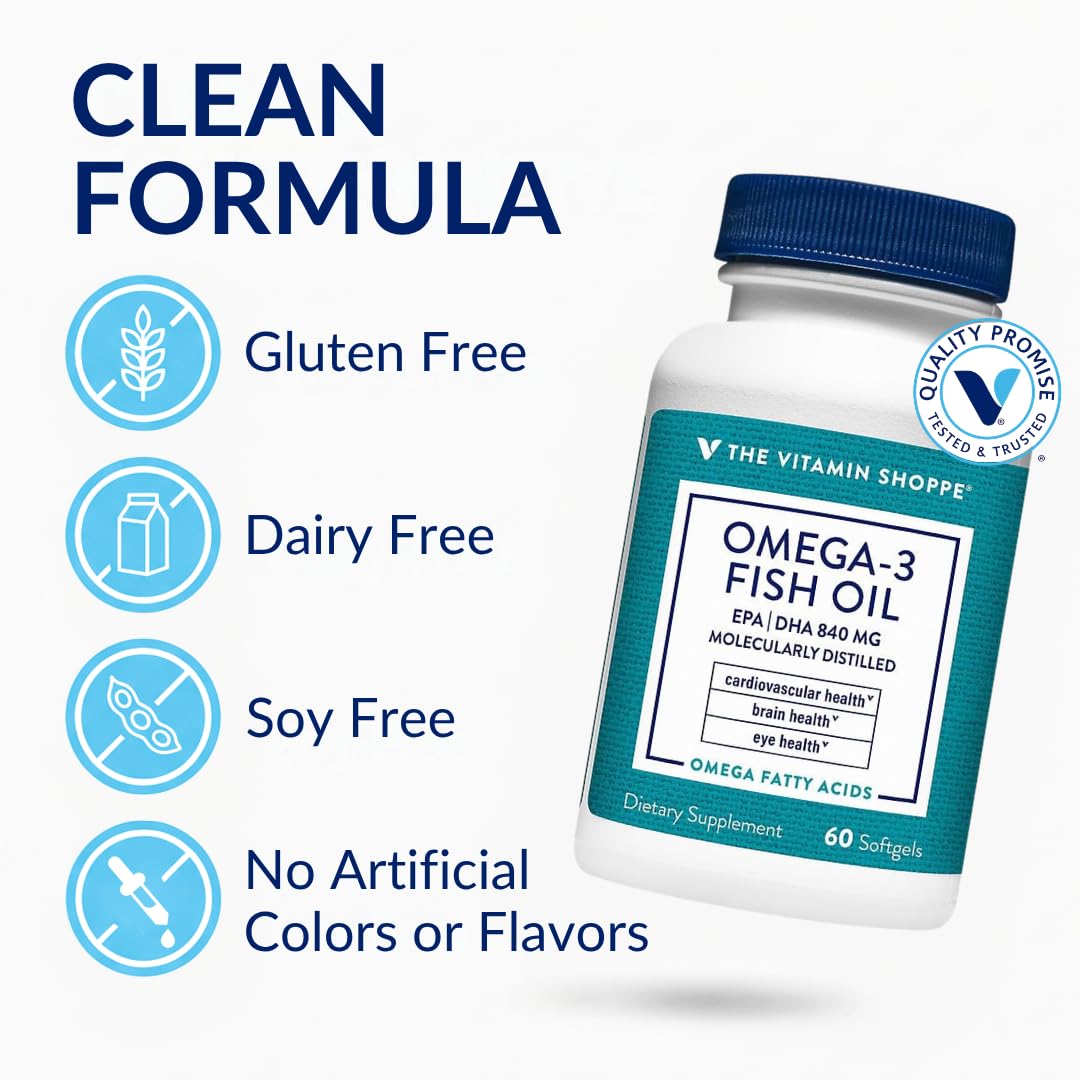 The Vitamin Shoppe Omega 3 Fish Oil 1100 mg Softgels, 60 Softgels
