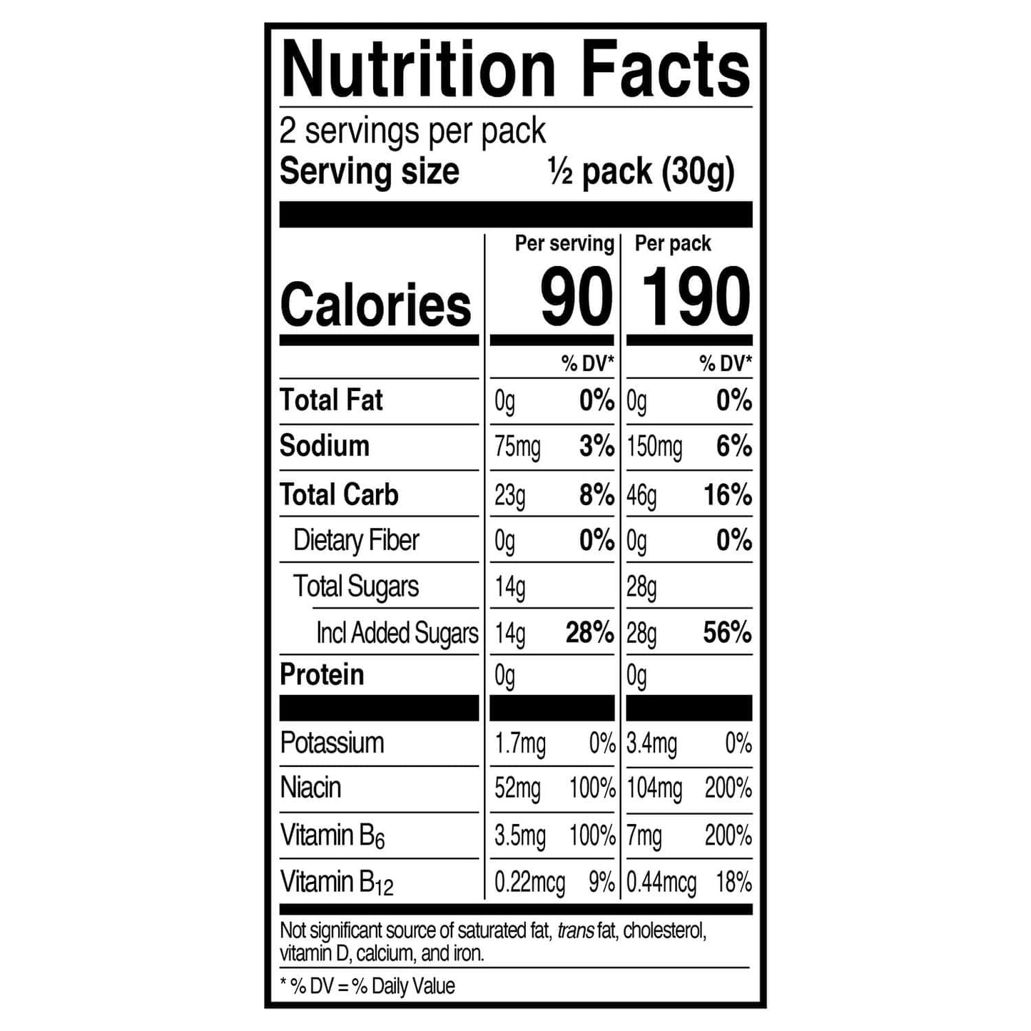 PROBAR Bolt Energy Chews Gummy 12 Count