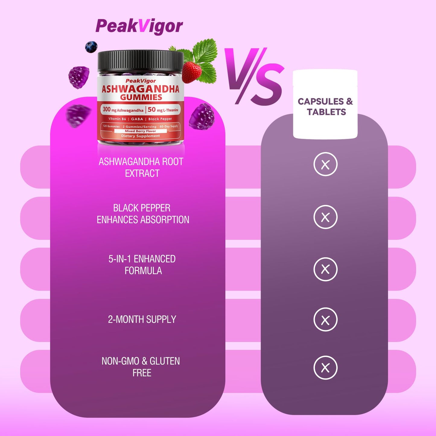PeakVigor Fitness 3000mg Organic Ashwagandha Gummies, 5-IN-1 Ashwagandha Supplements with Vitamin B6, L-Theanine, GABA & Black Pepper, Ashwagandha for Women & Men - Calming & Relax, 120 Gummies